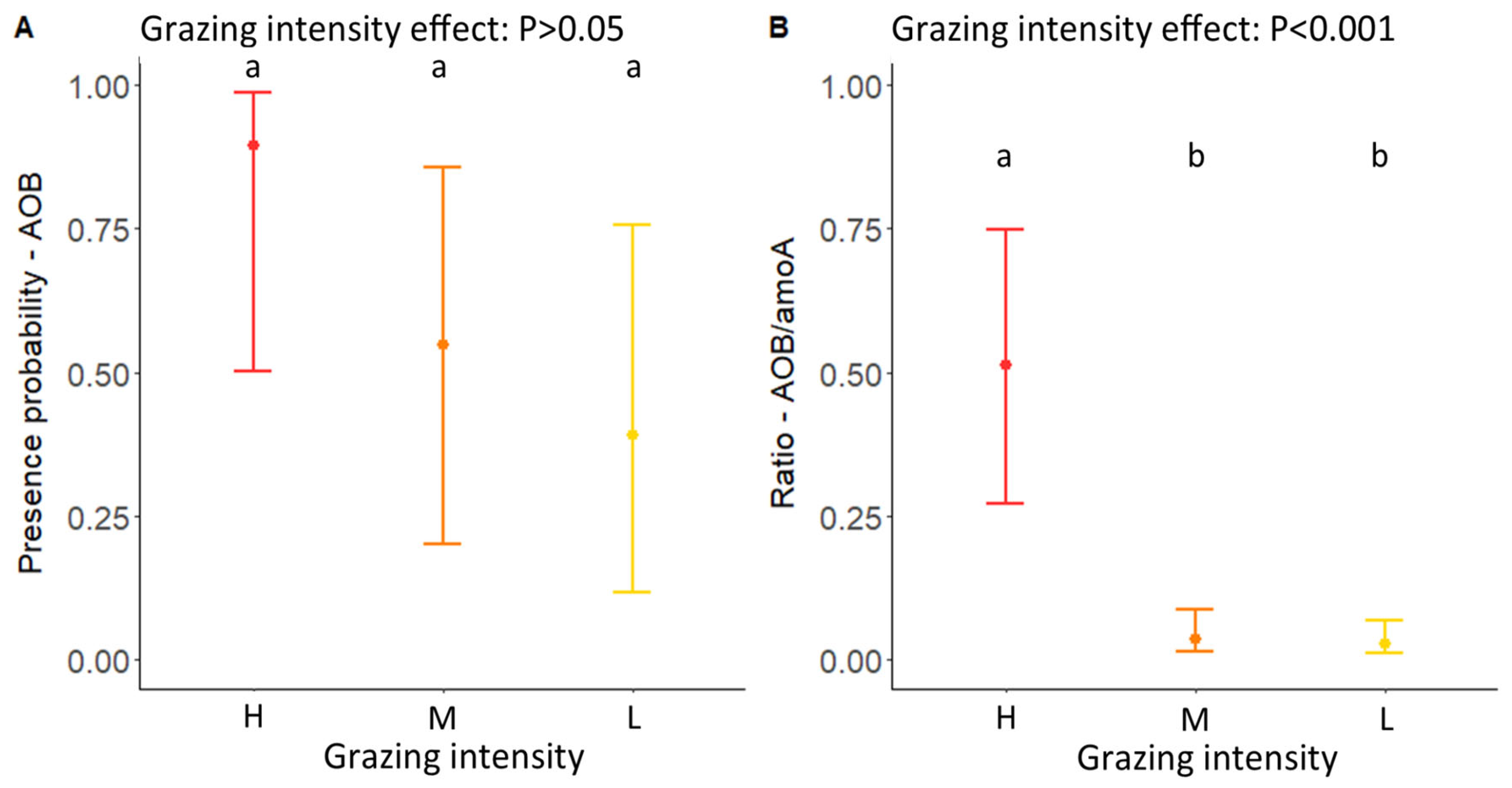 Sustainability 17 02165 g006