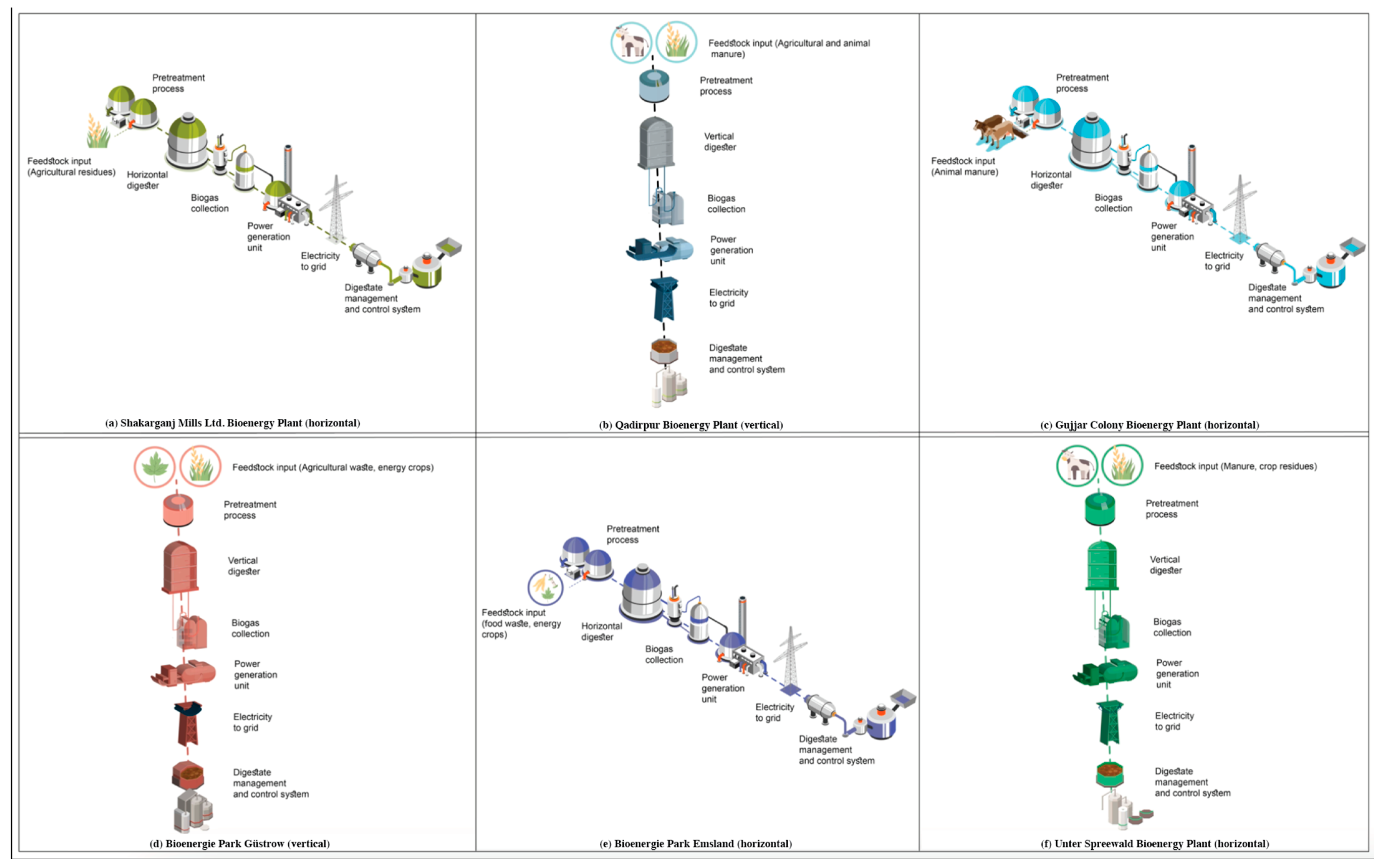 Sustainability 17 02168 g002