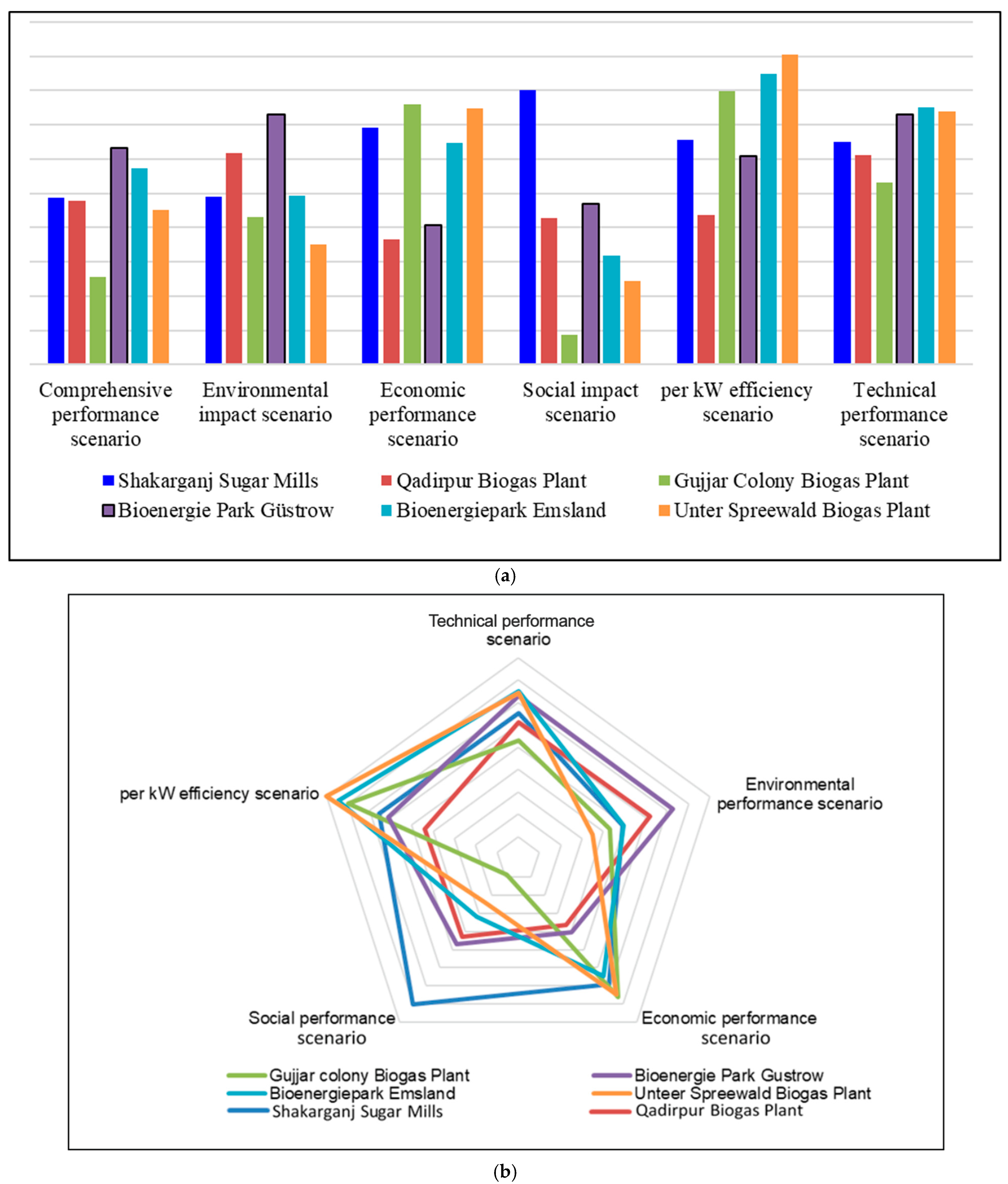 Sustainability 17 02168 g005