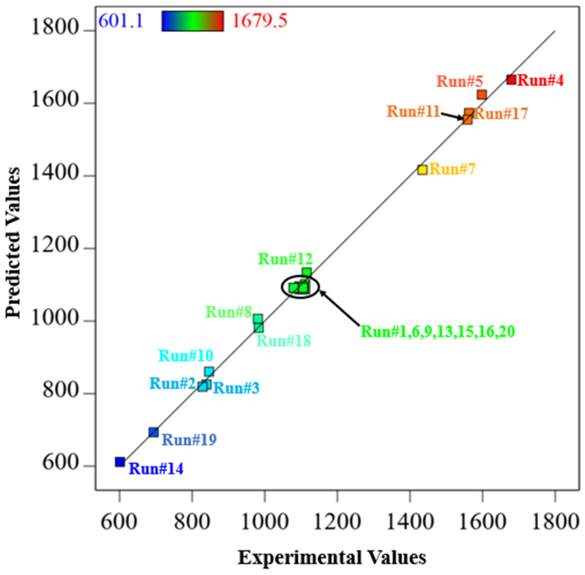 Sustainability 17 02170 g001