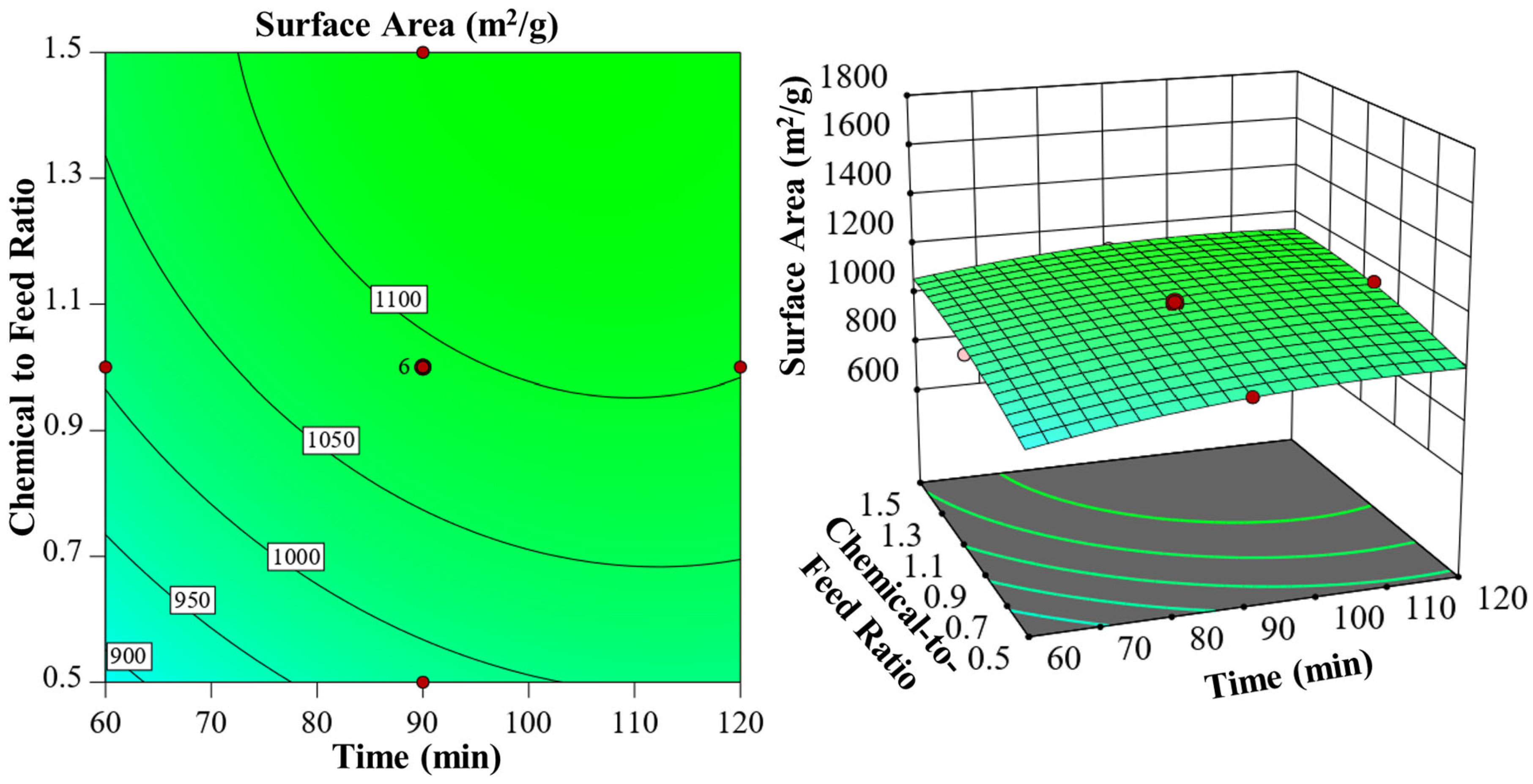 Sustainability 17 02170 g004