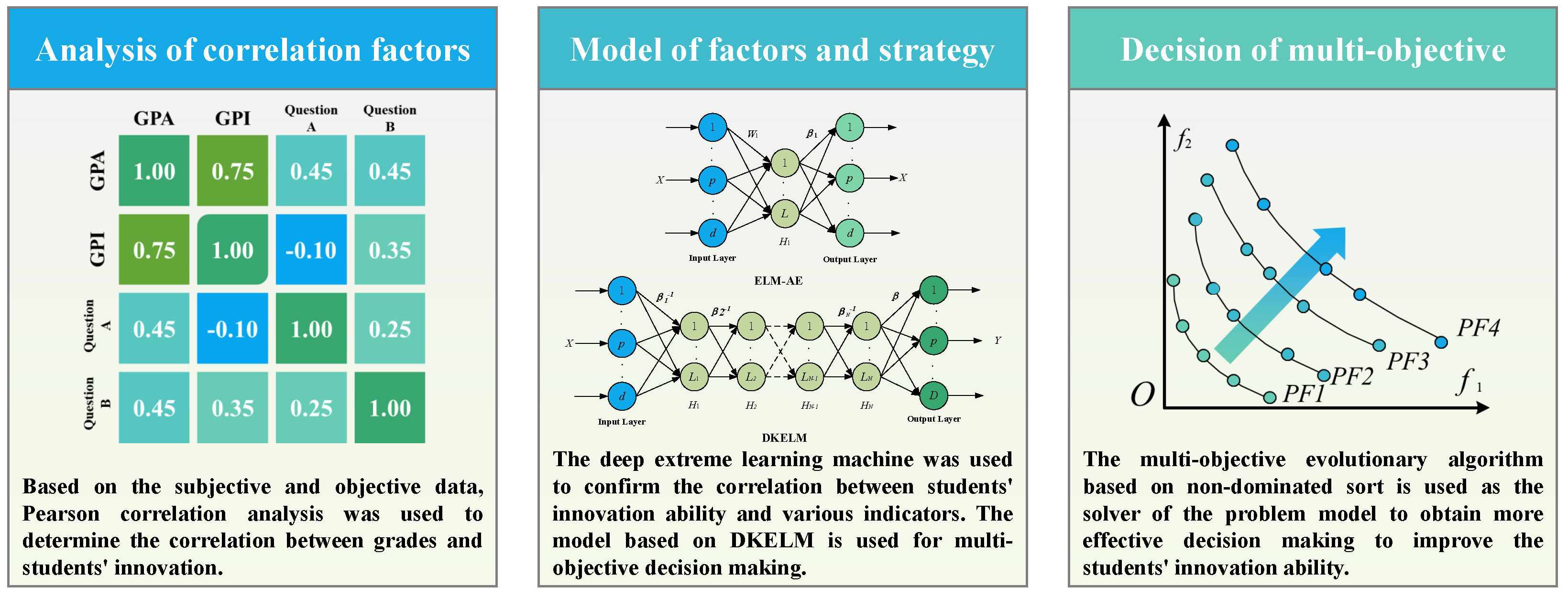 Sustainability 17 02171 g001