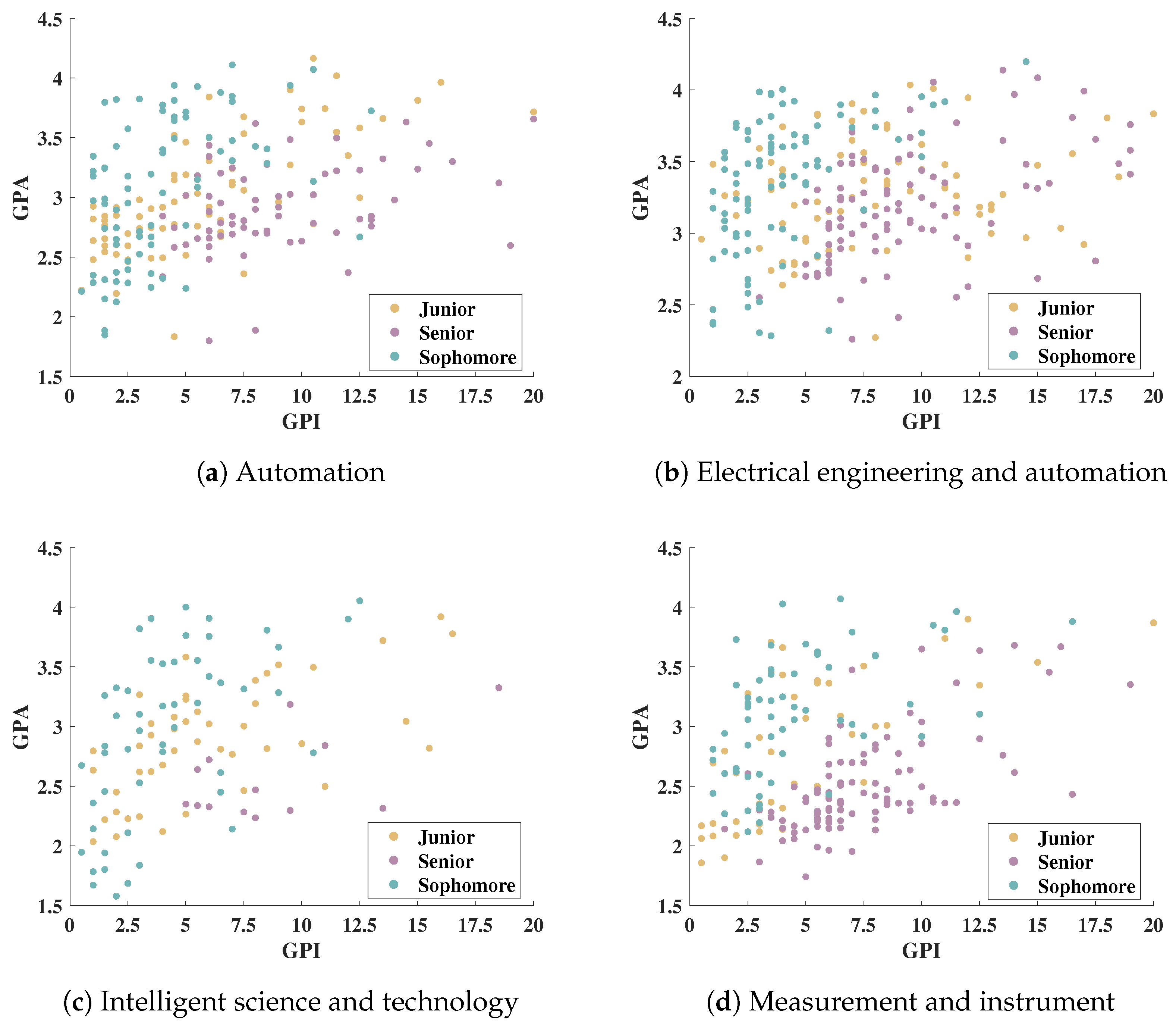 Sustainability 17 02171 g002
