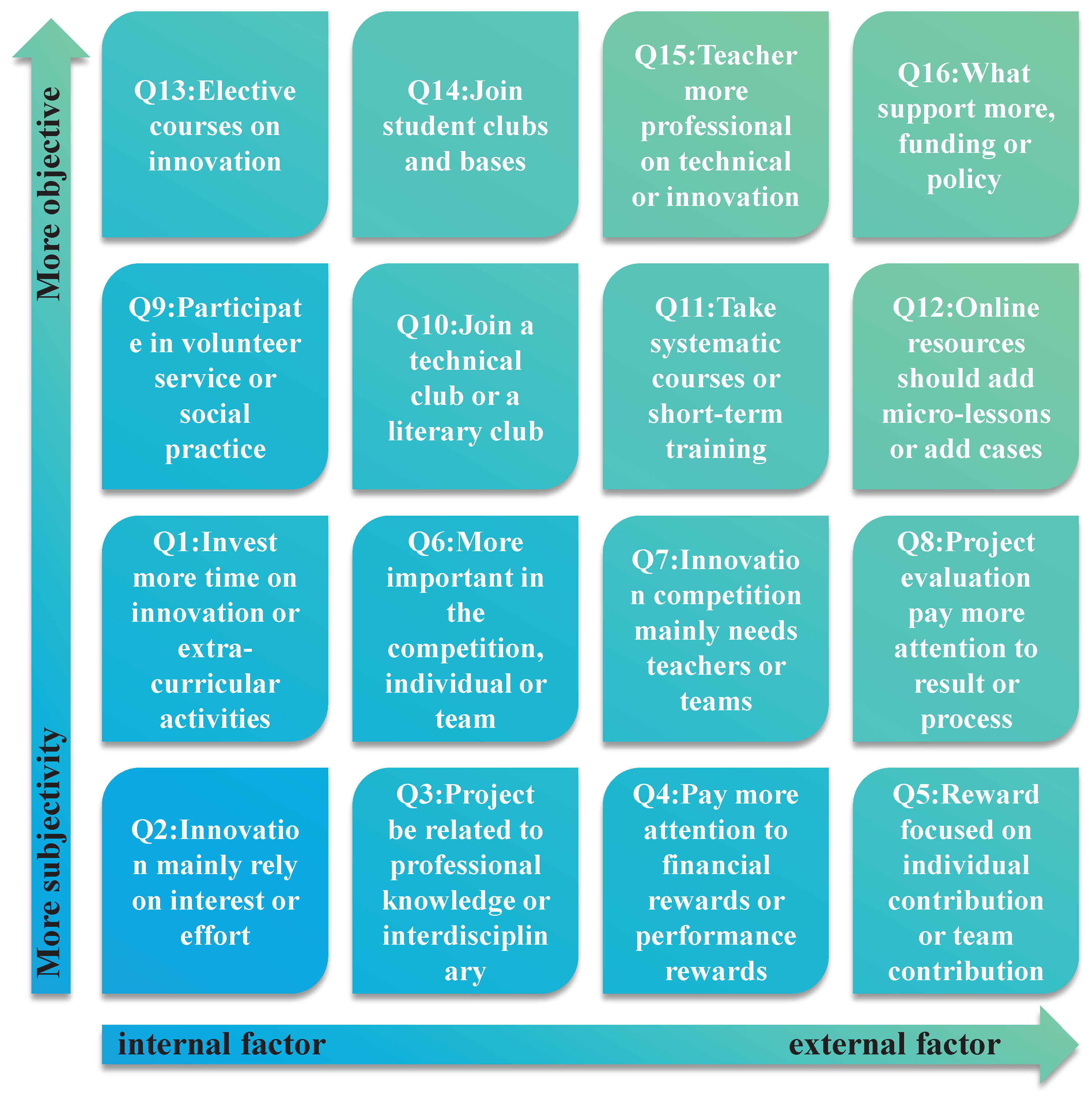 Sustainability 17 02171 g003