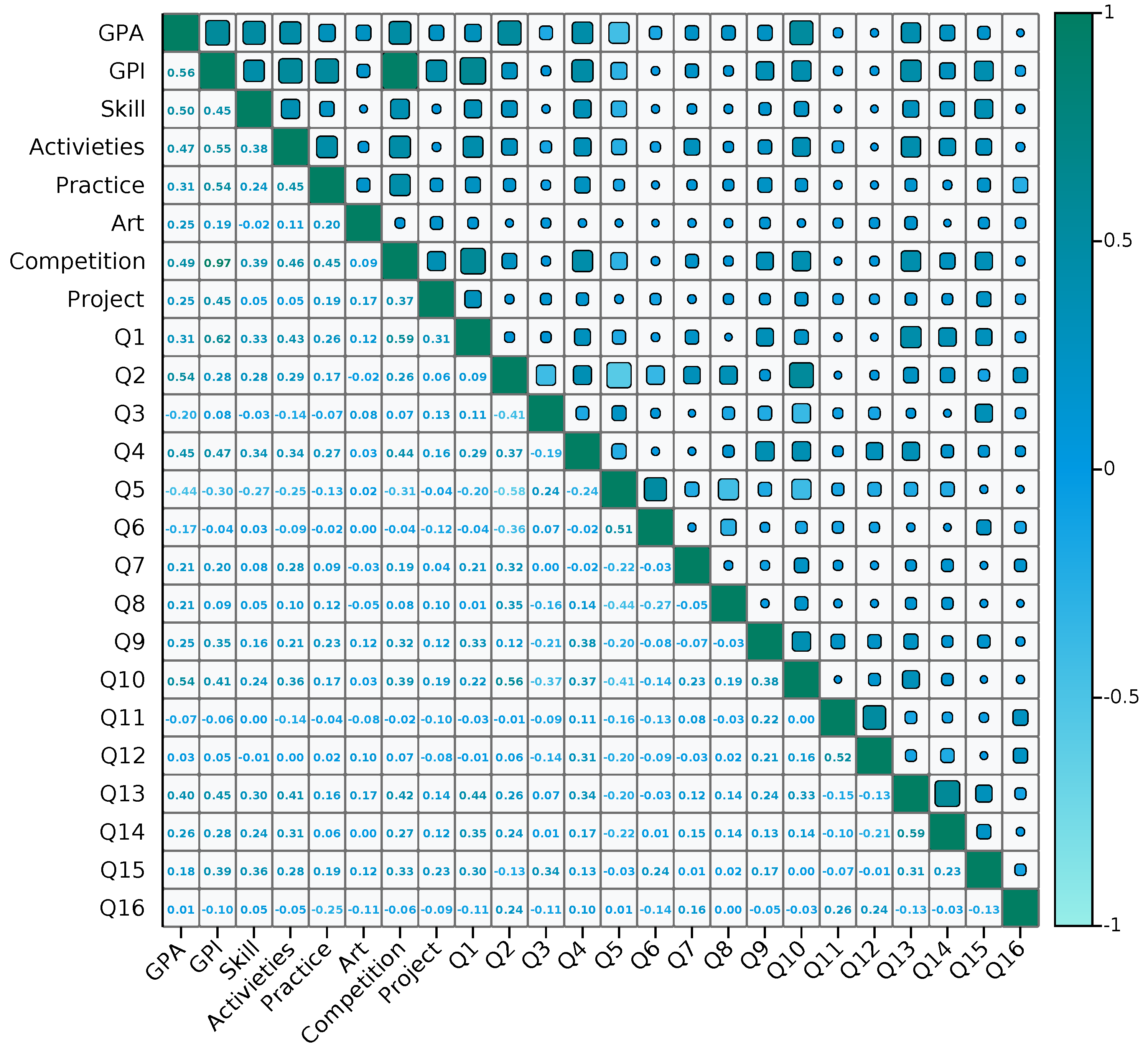 Sustainability 17 02171 g005