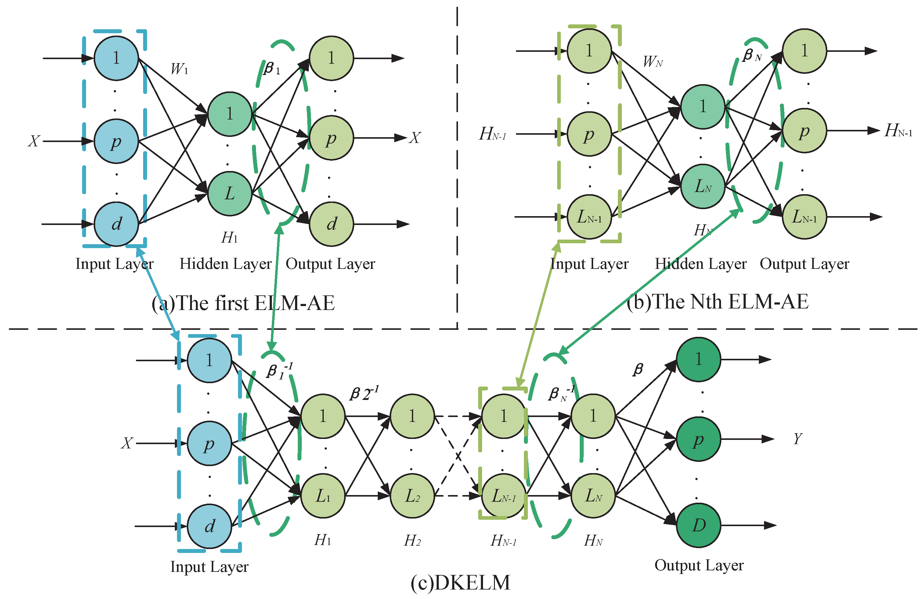 Sustainability 17 02171 g006