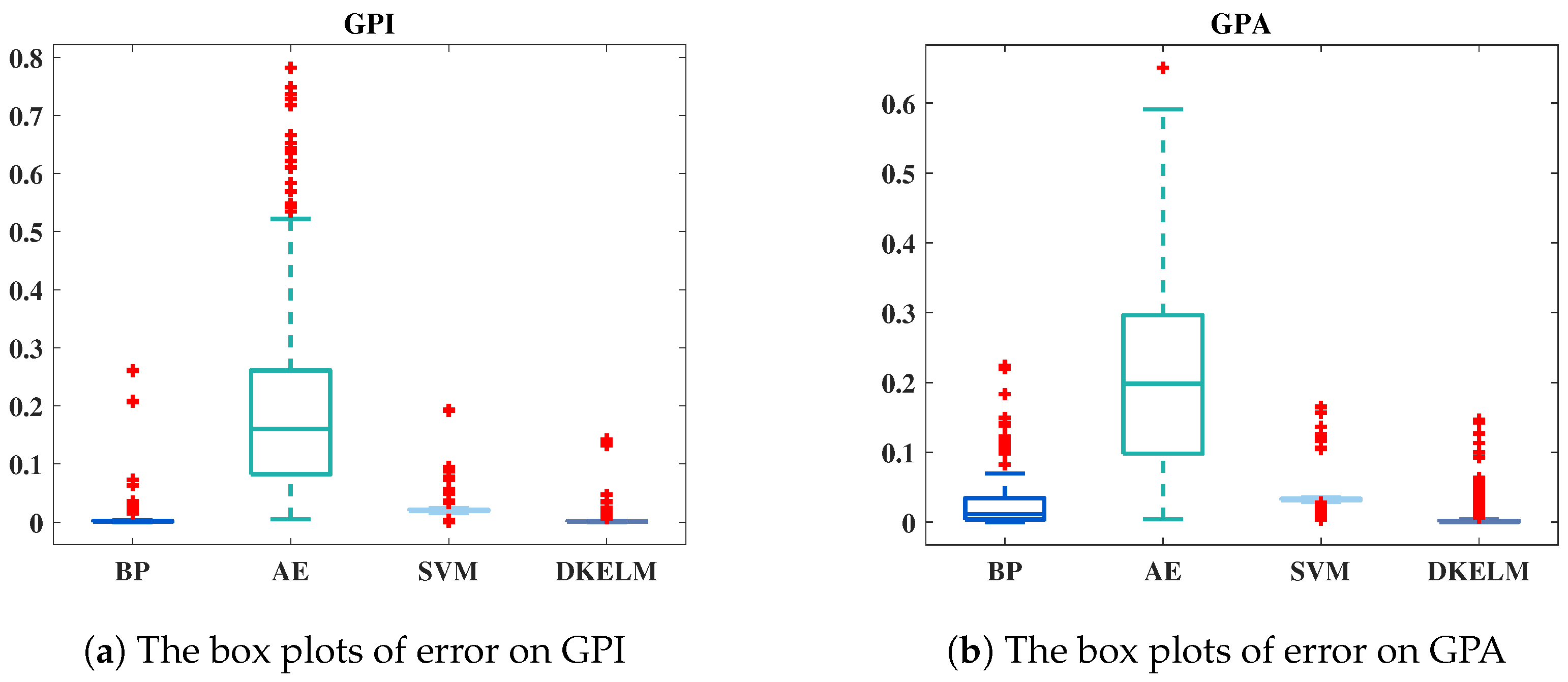Sustainability 17 02171 g007