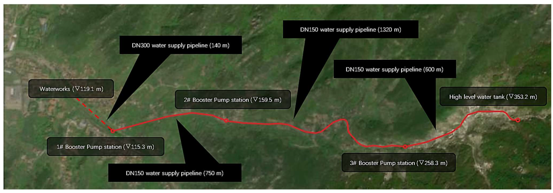 Sustainability 17 02172 g001