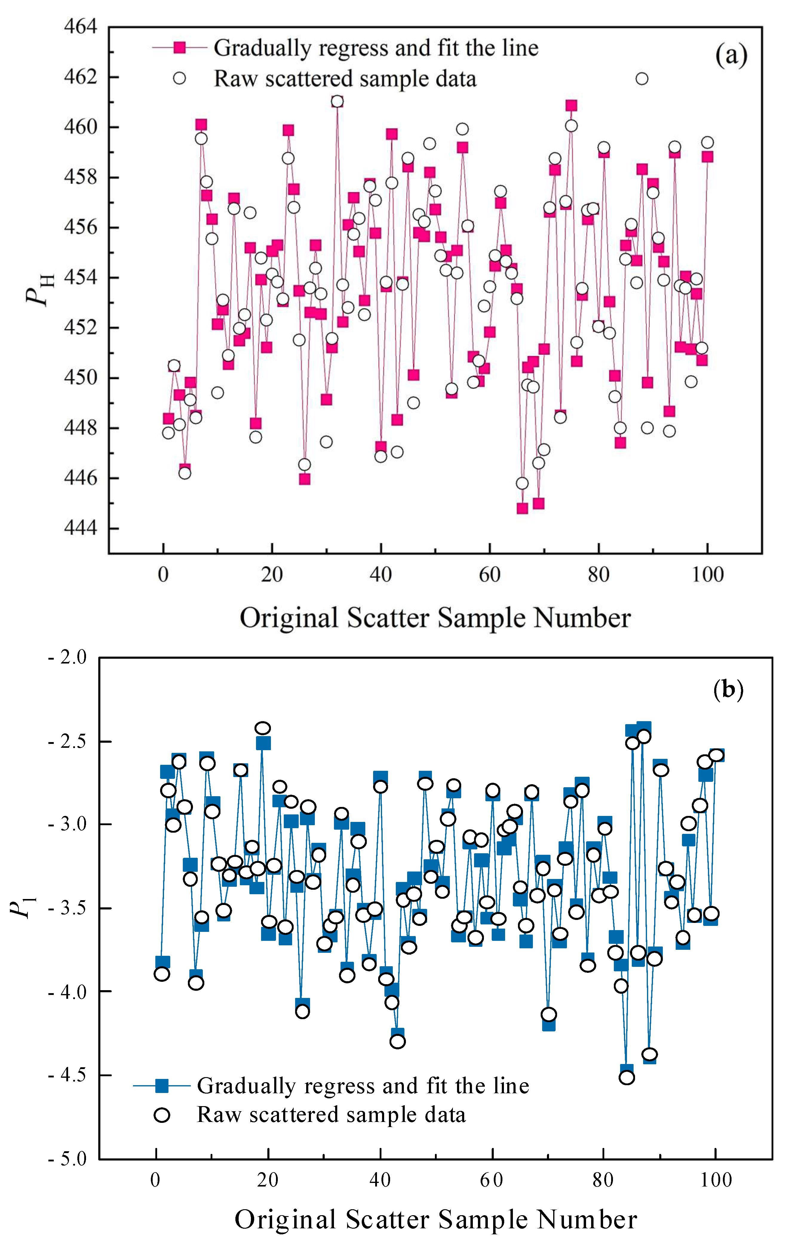 Sustainability 17 02172 g003