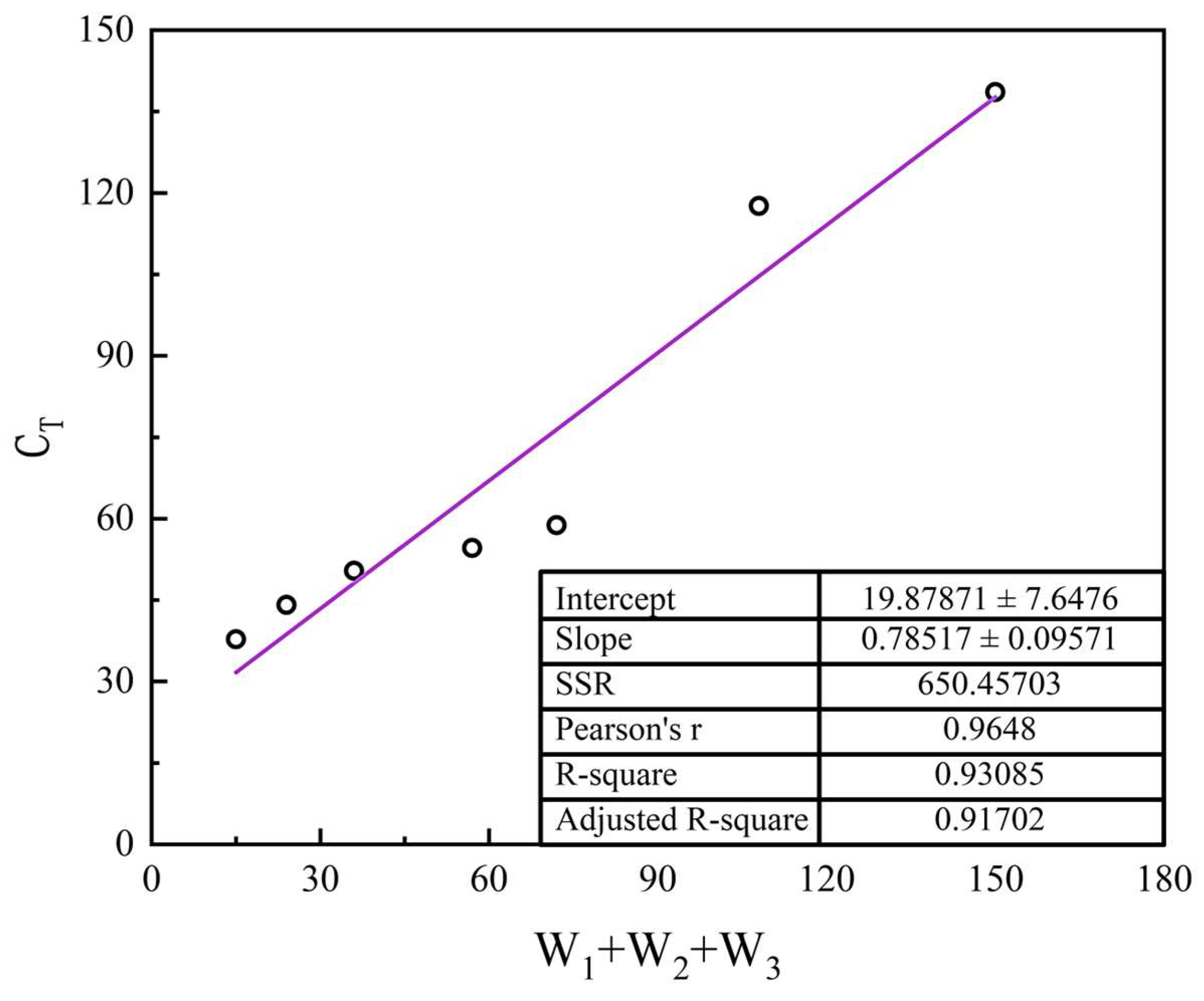 Sustainability 17 02172 g004