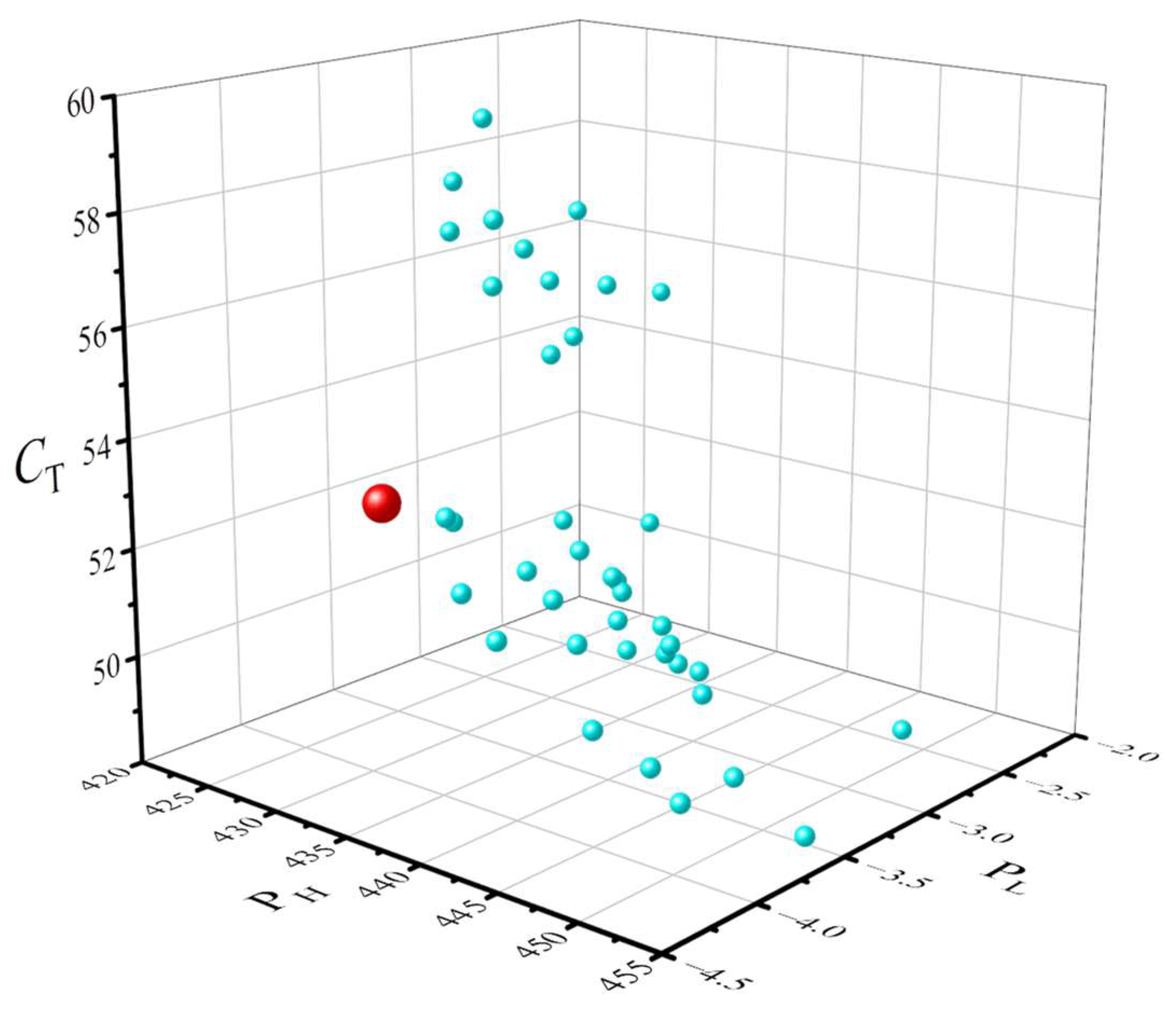 Sustainability 17 02172 g005