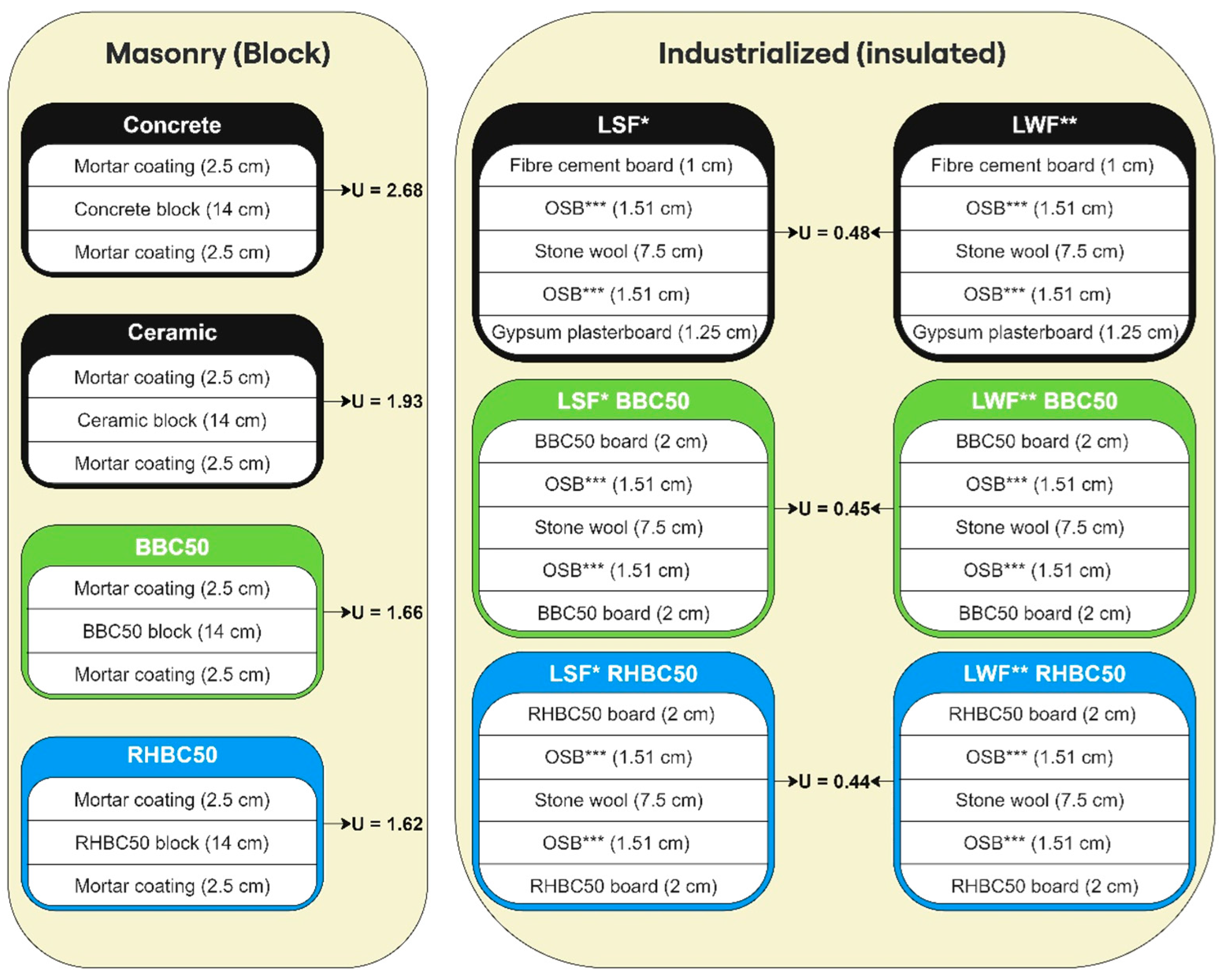 Sustainability 17 02176 g002