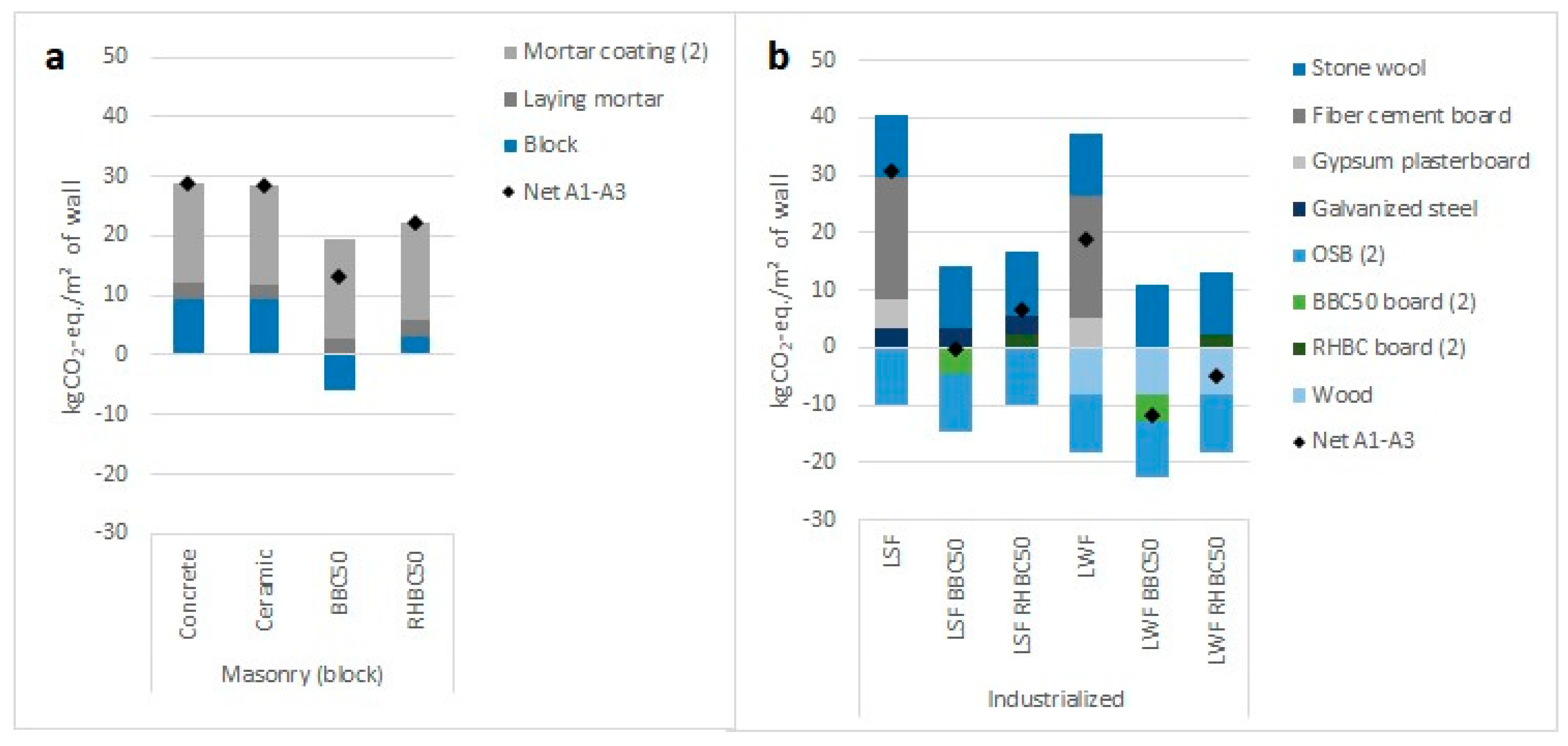 Sustainability 17 02176 g009
