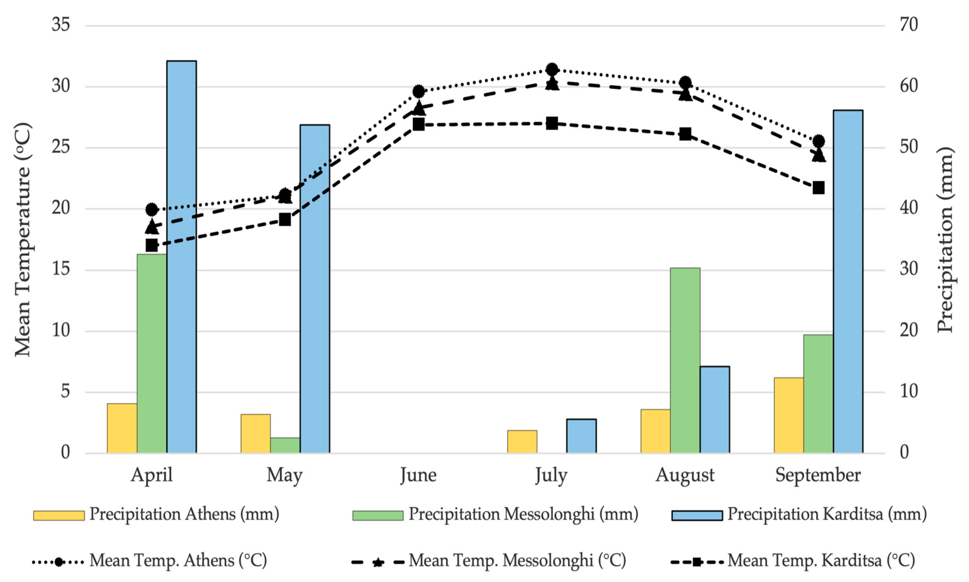 Sustainability 17 02178 g002