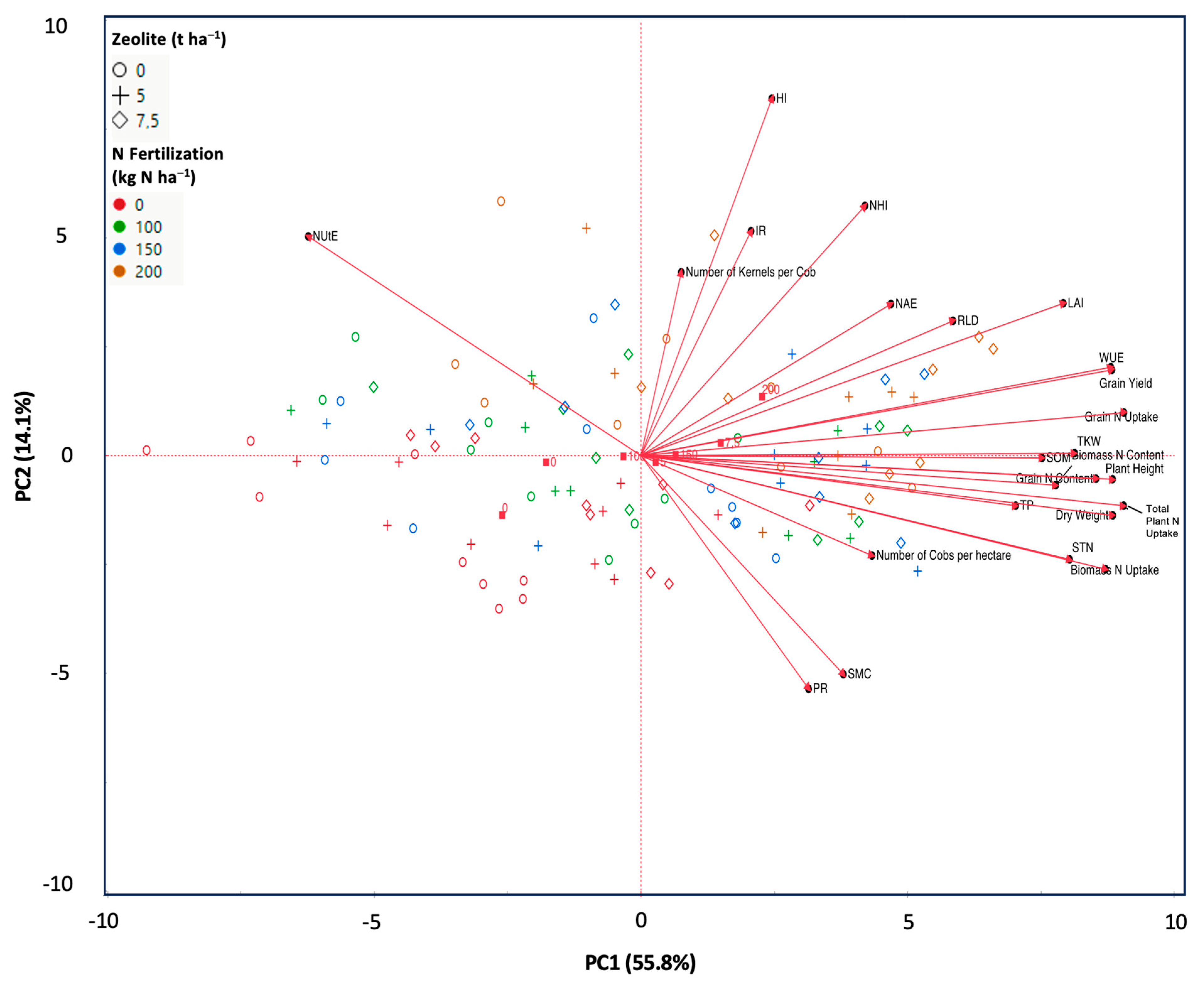 Sustainability 17 02178 g003