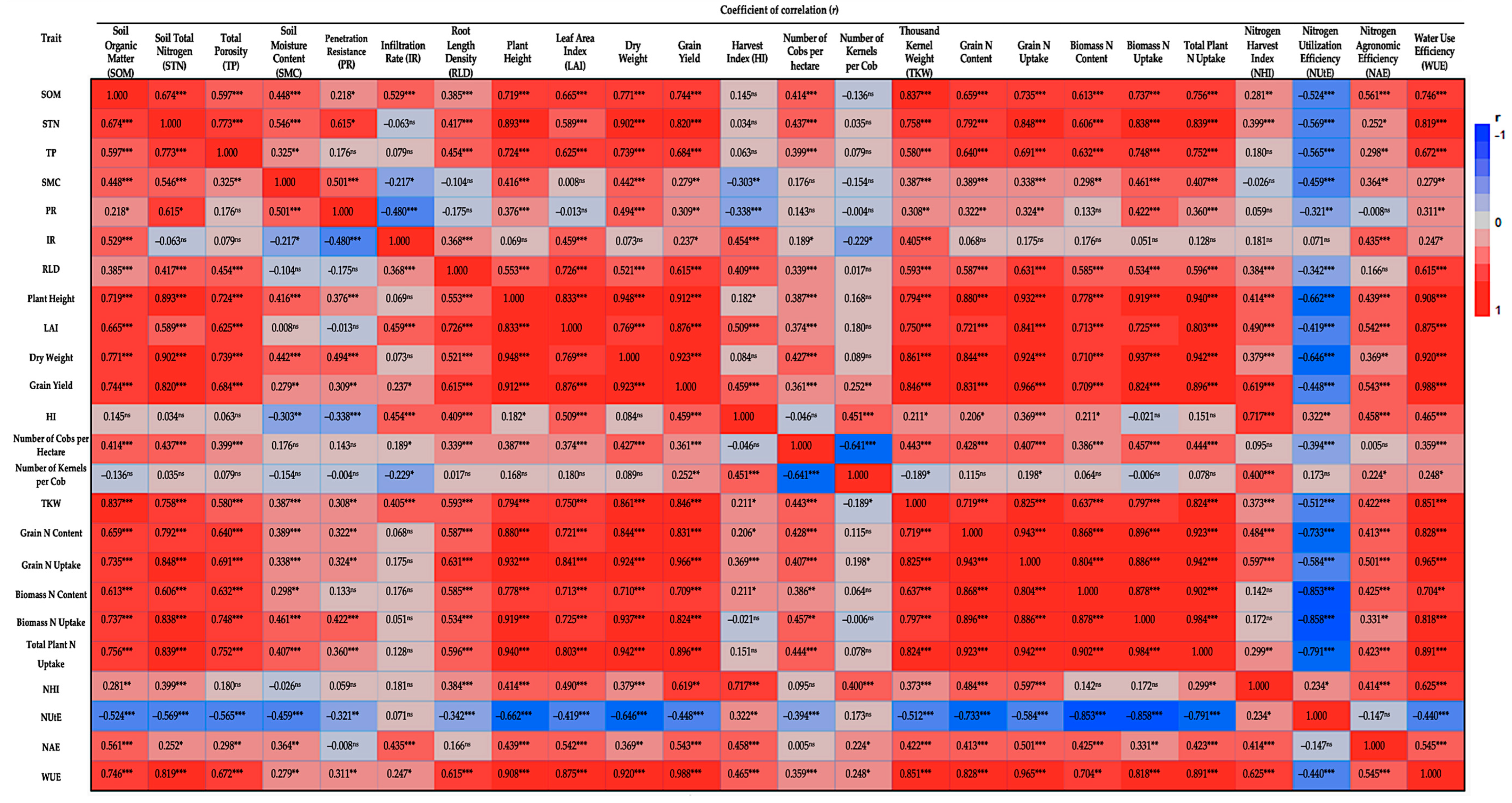Sustainability 17 02178 g004