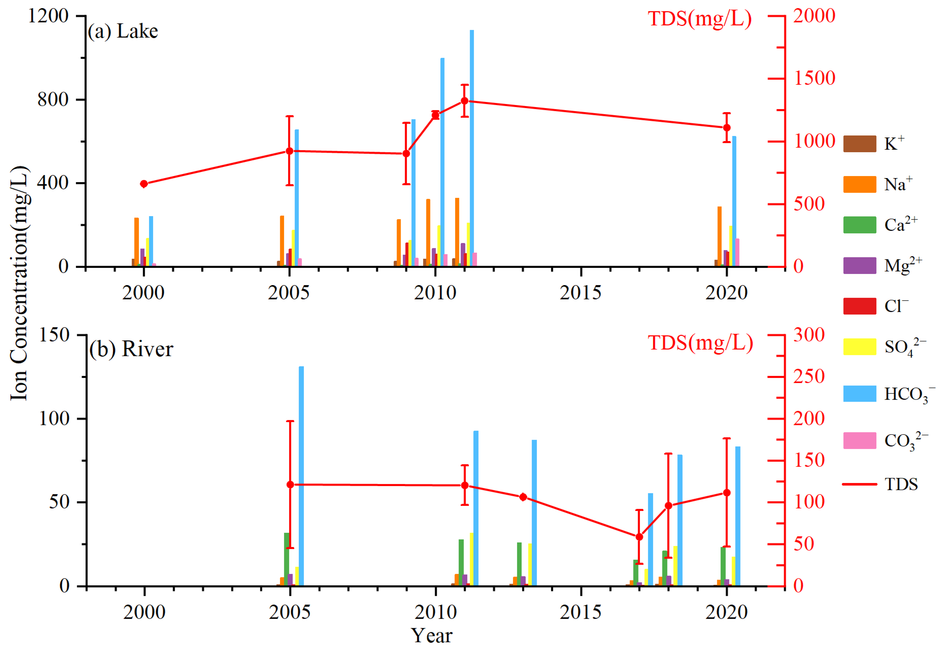 Sustainability 17 02180 g002