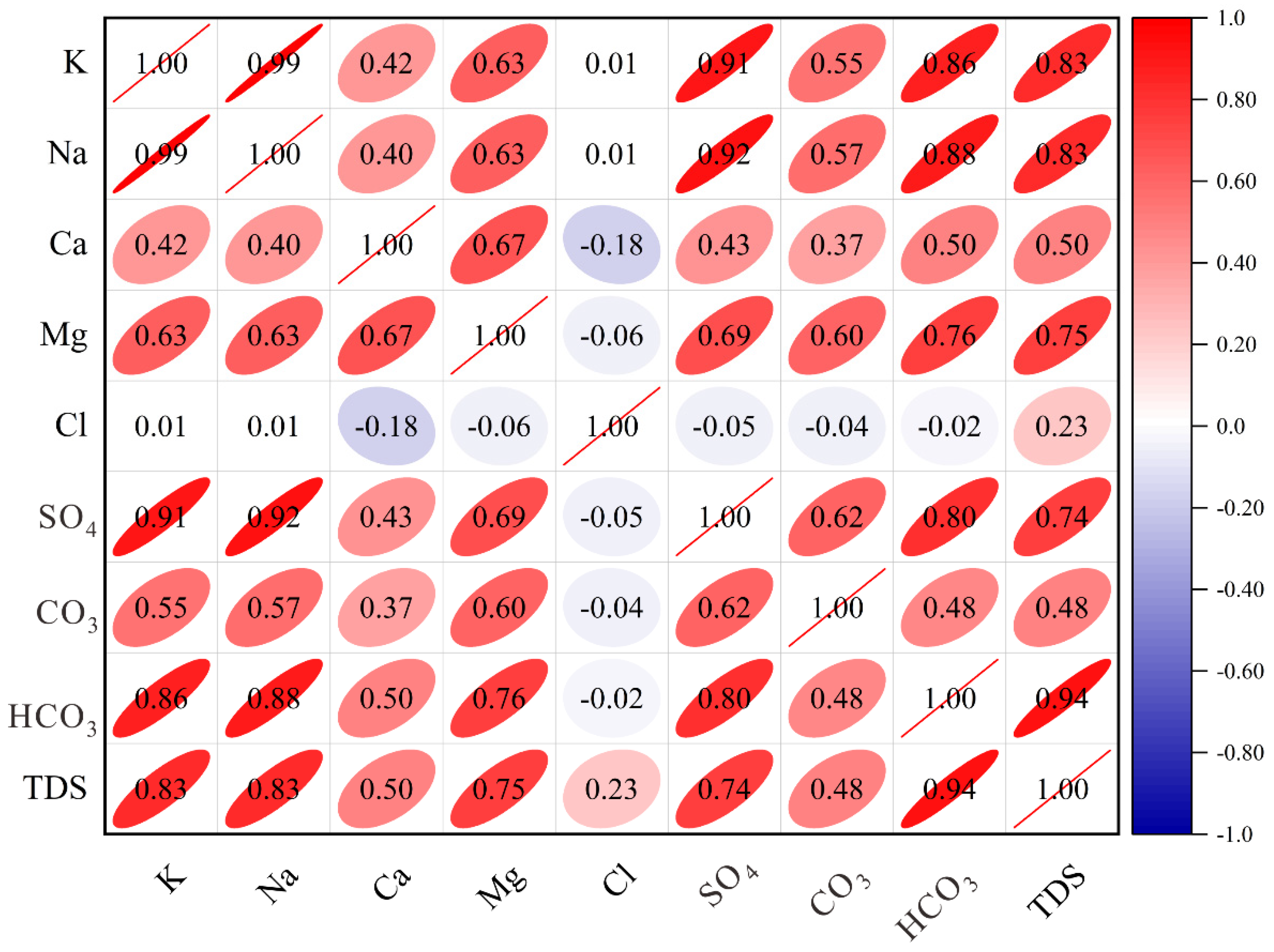Sustainability 17 02180 g003
