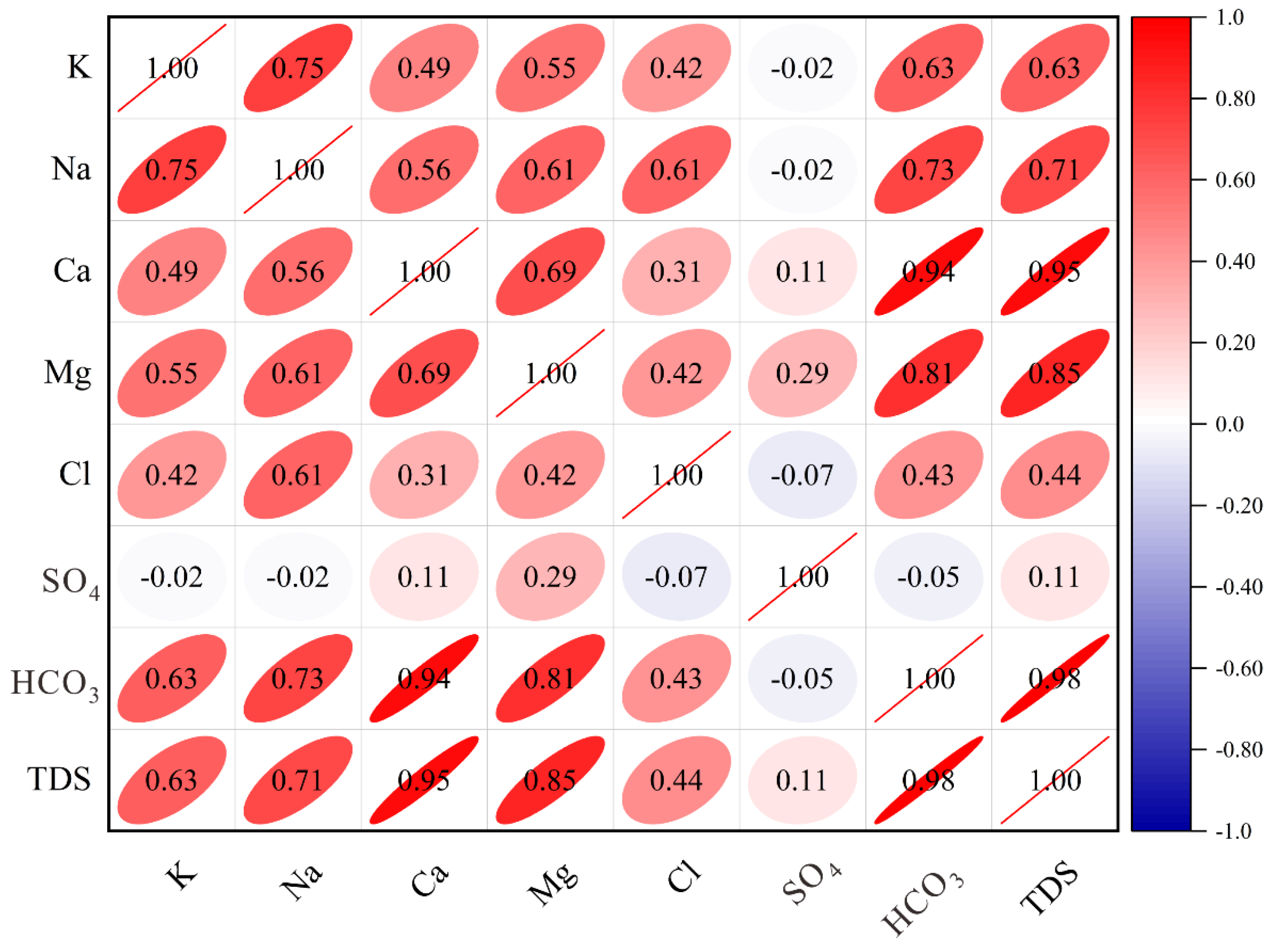 Sustainability 17 02180 g004
