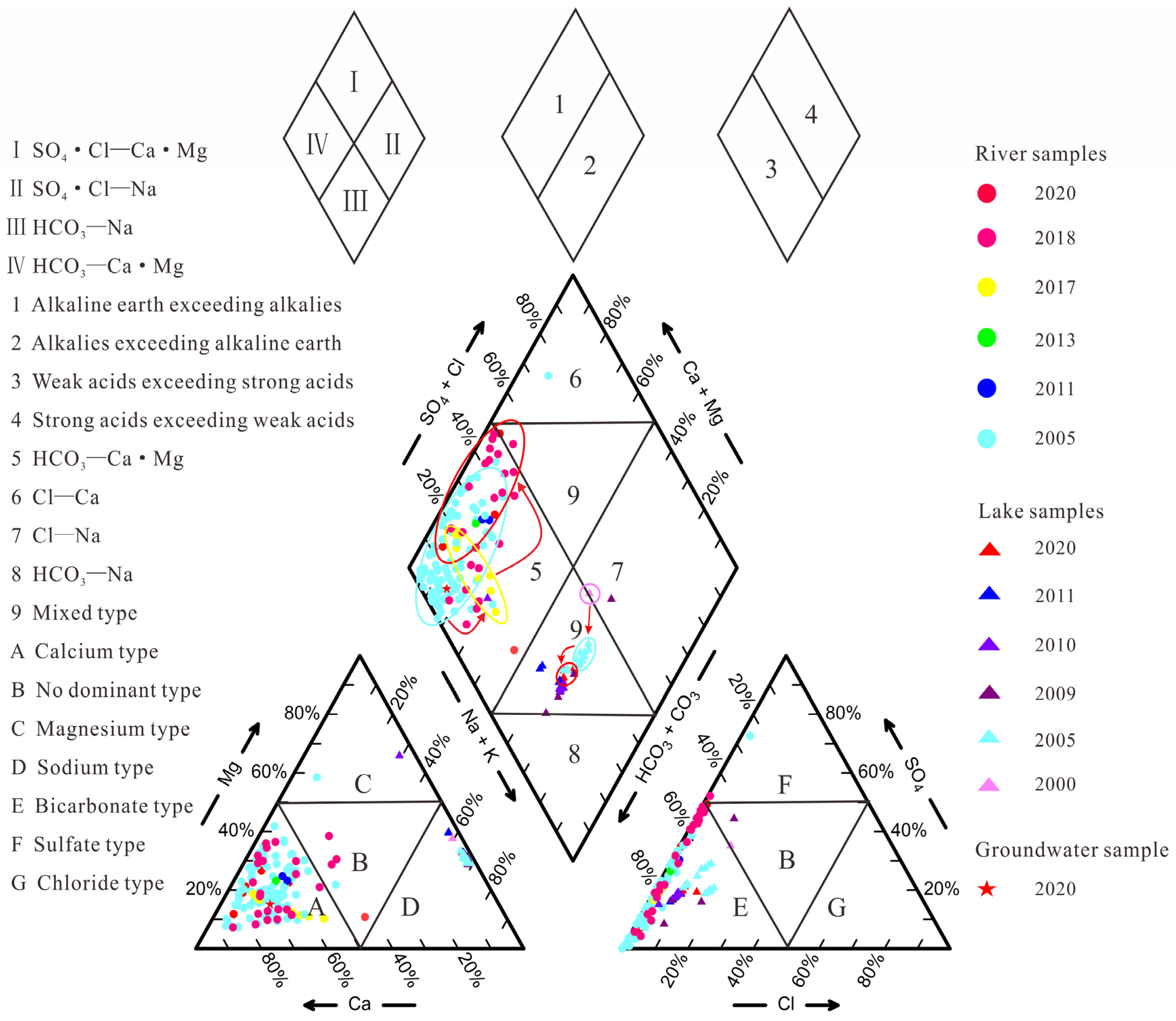 Sustainability 17 02180 g005