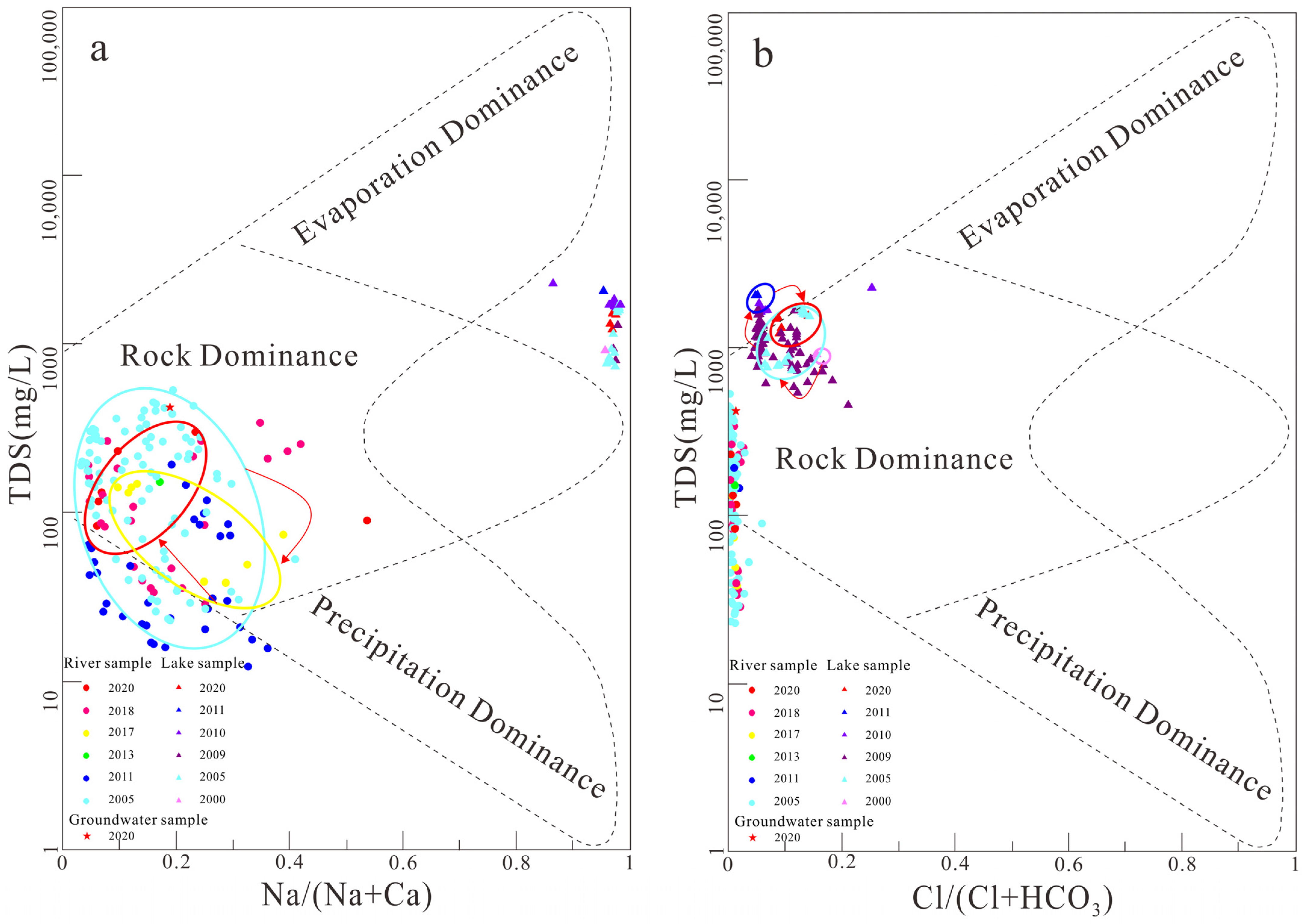 Sustainability 17 02180 g006