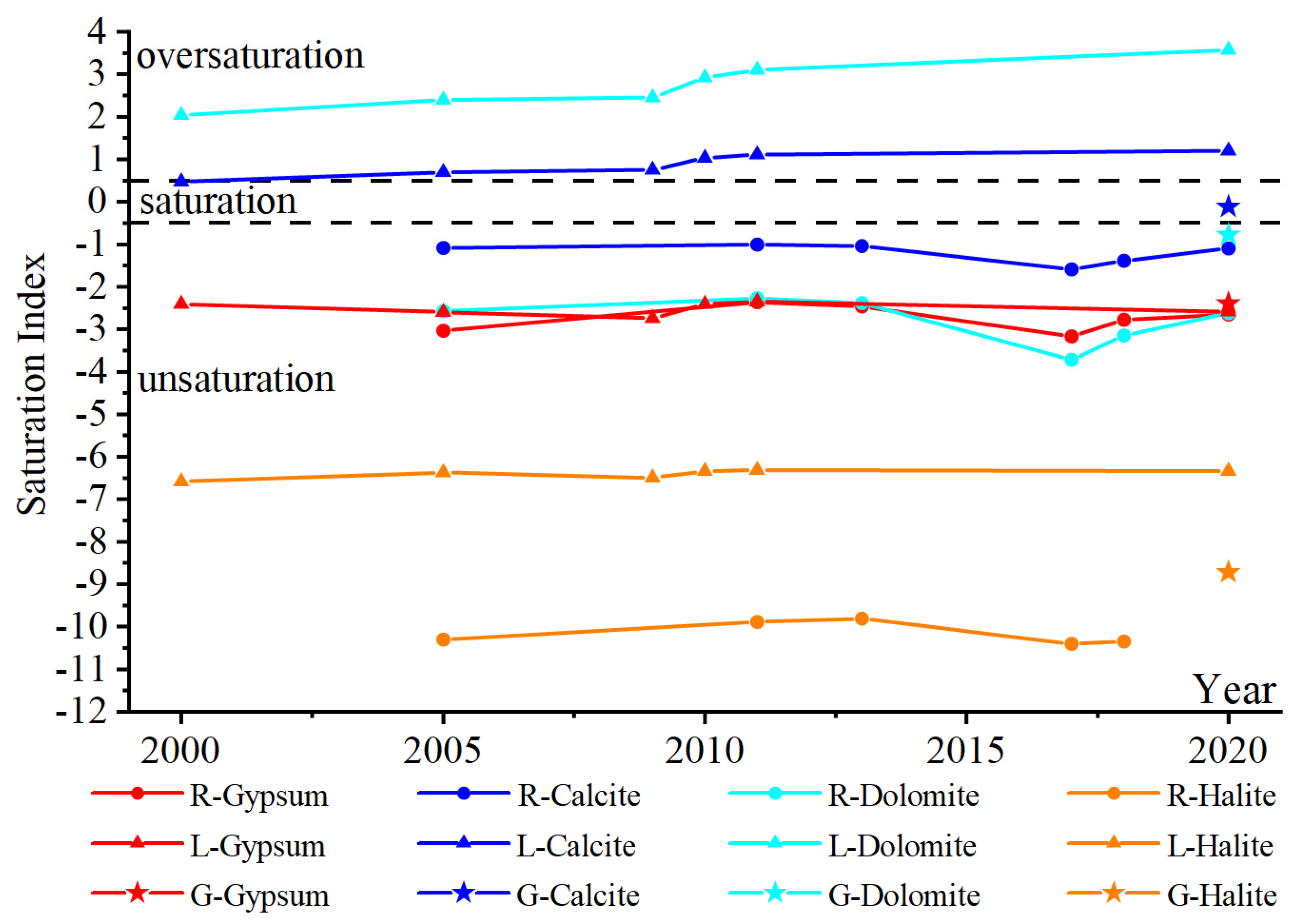 Sustainability 17 02180 g007