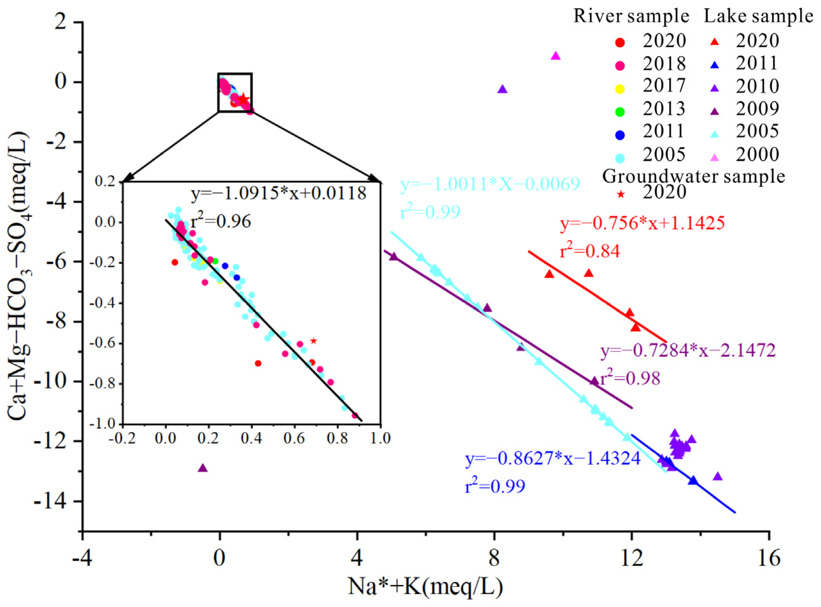 Sustainability 17 02180 g010