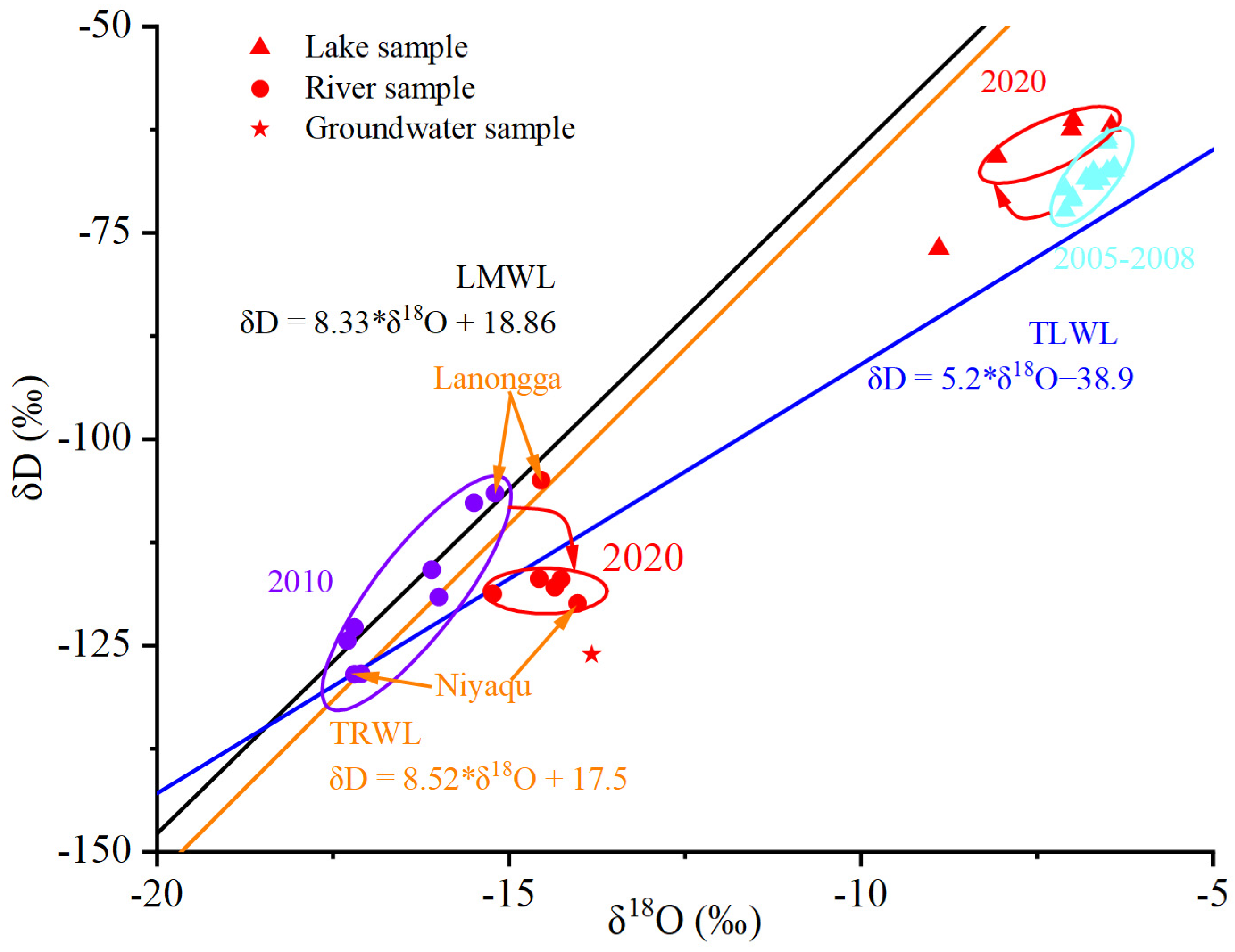 Sustainability 17 02180 g012