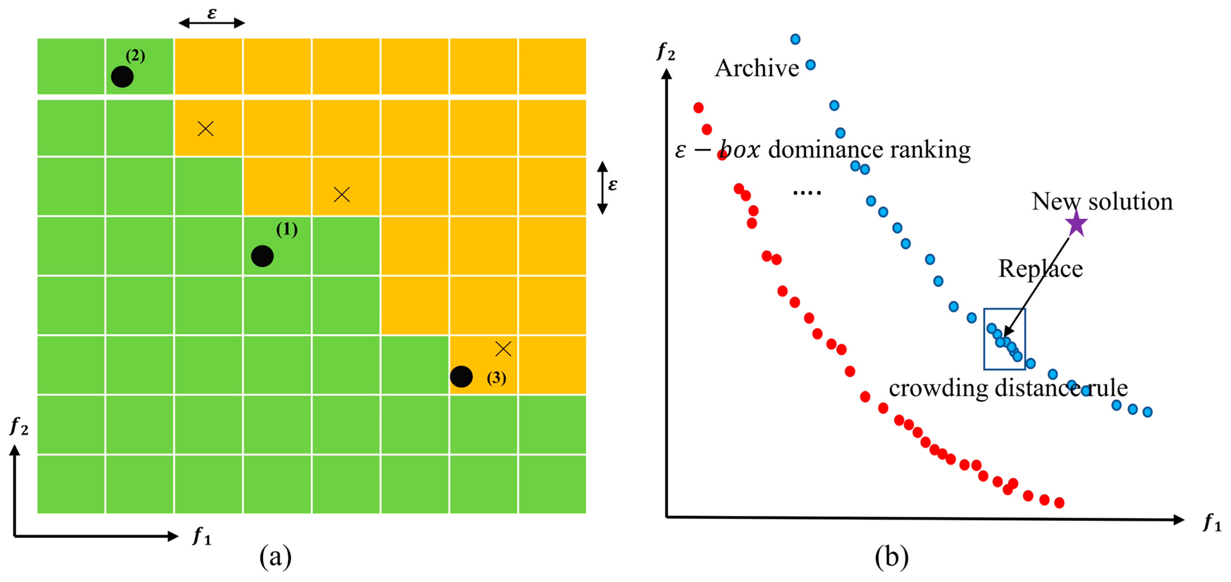 Sustainability 17 02181 g002