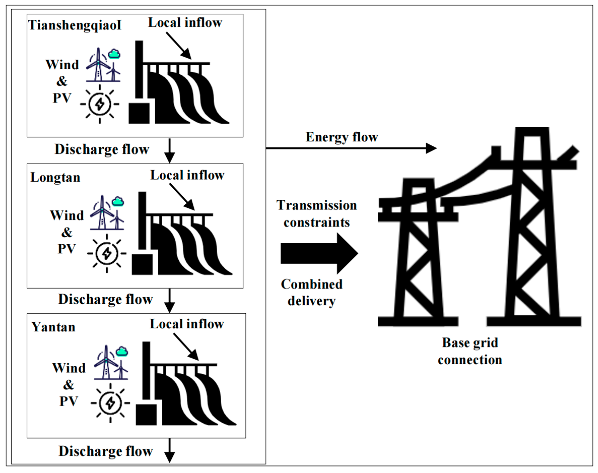 Sustainability 17 02181 g004