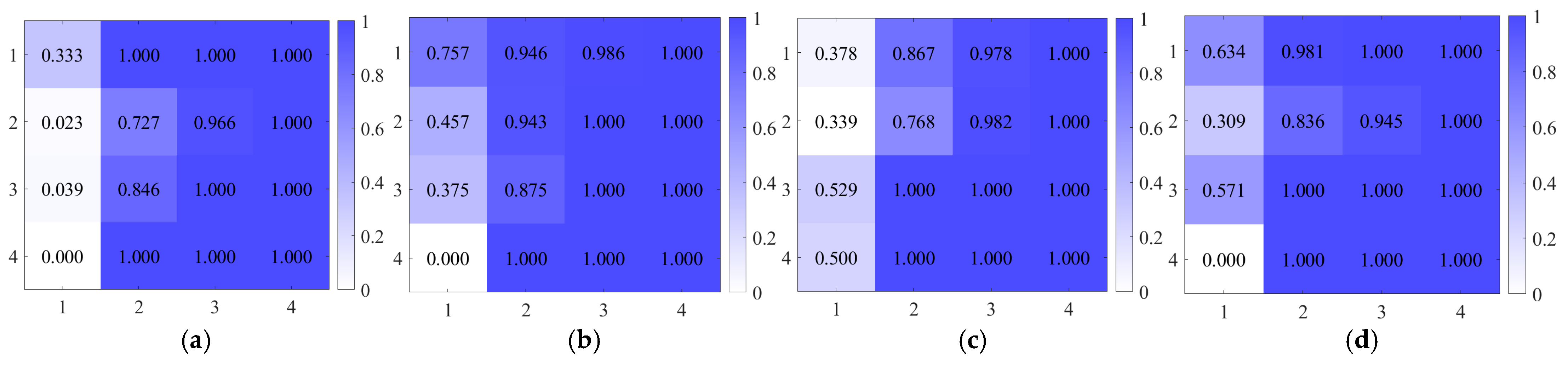 Sustainability 17 02181 g006