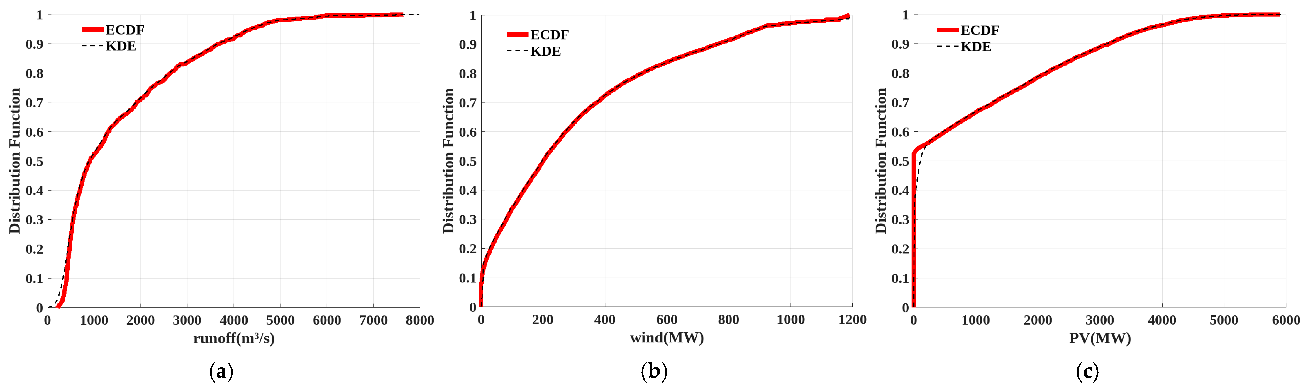 Sustainability 17 02181 g007