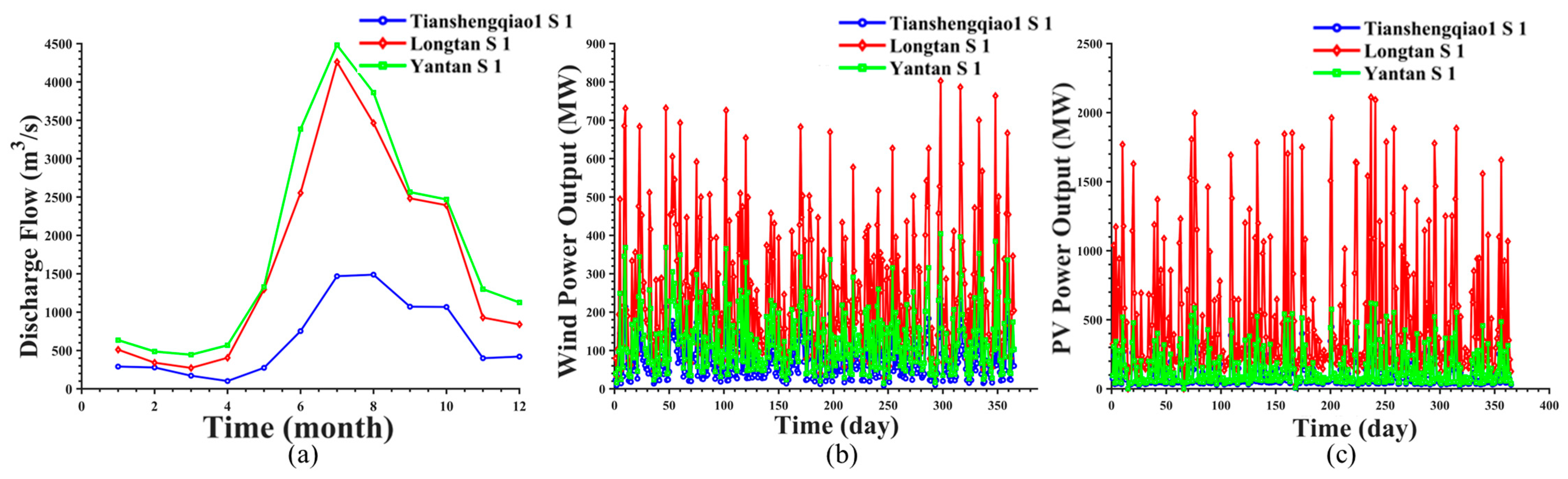 Sustainability 17 02181 g010