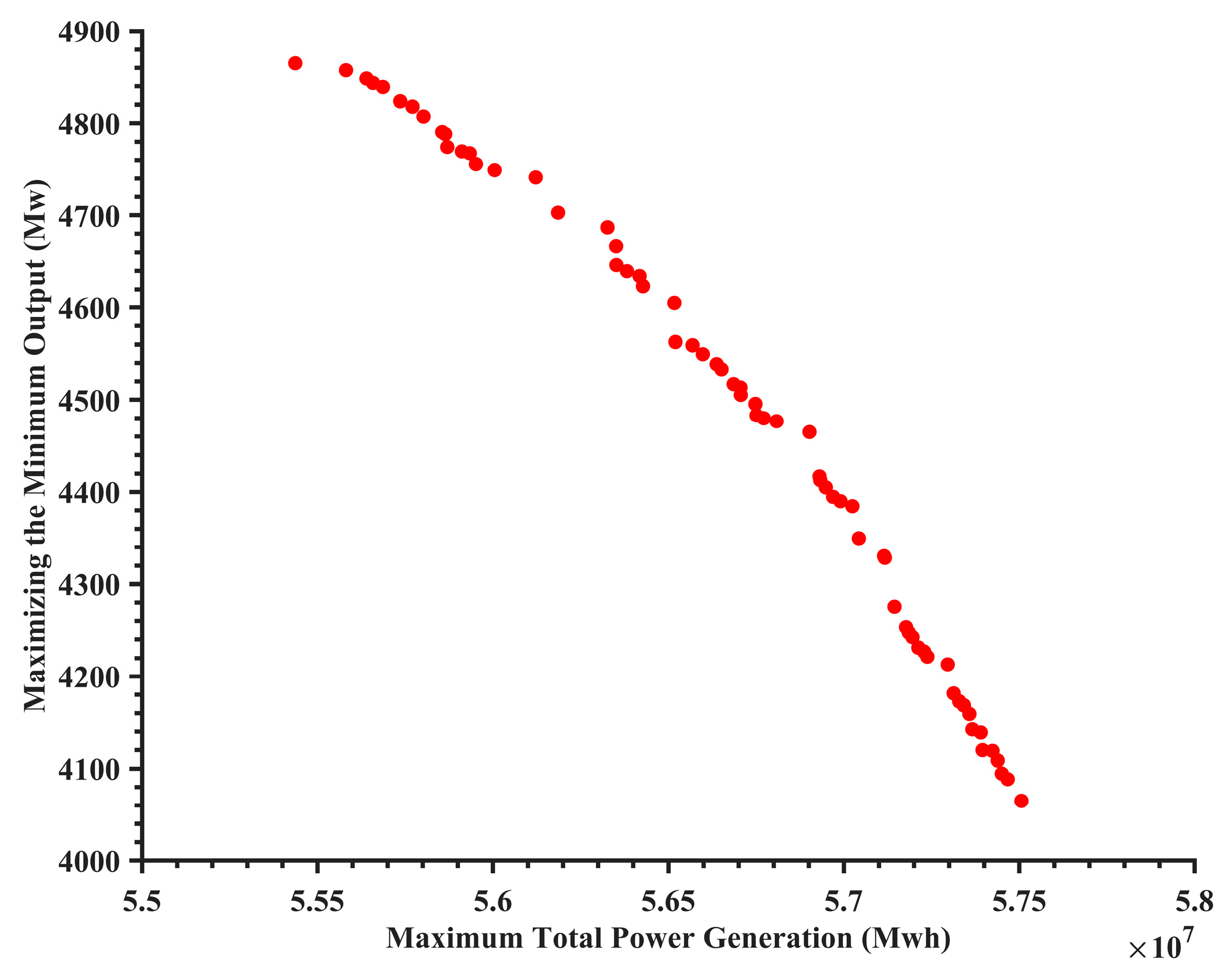 Sustainability 17 02181 g011