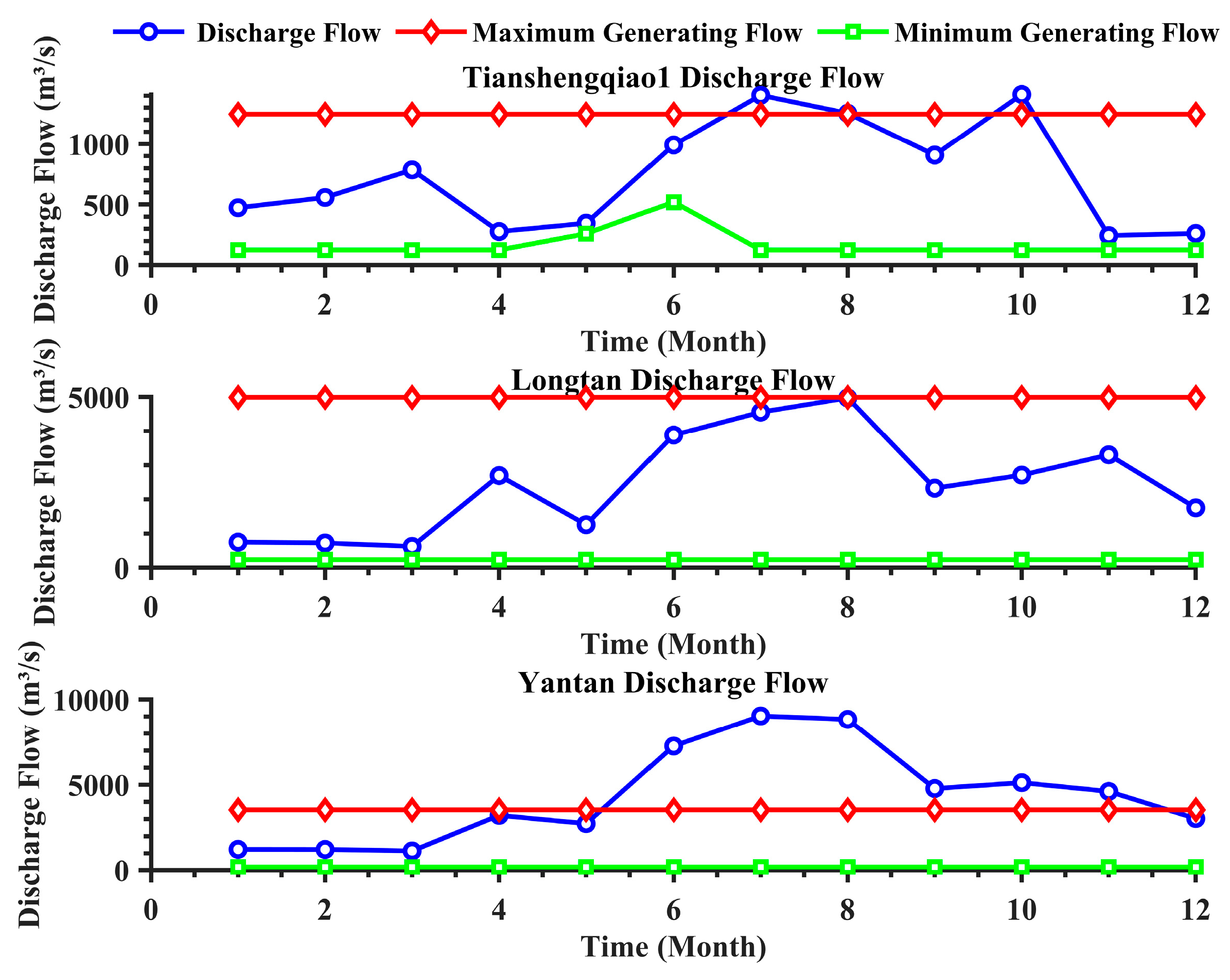 Sustainability 17 02181 g012