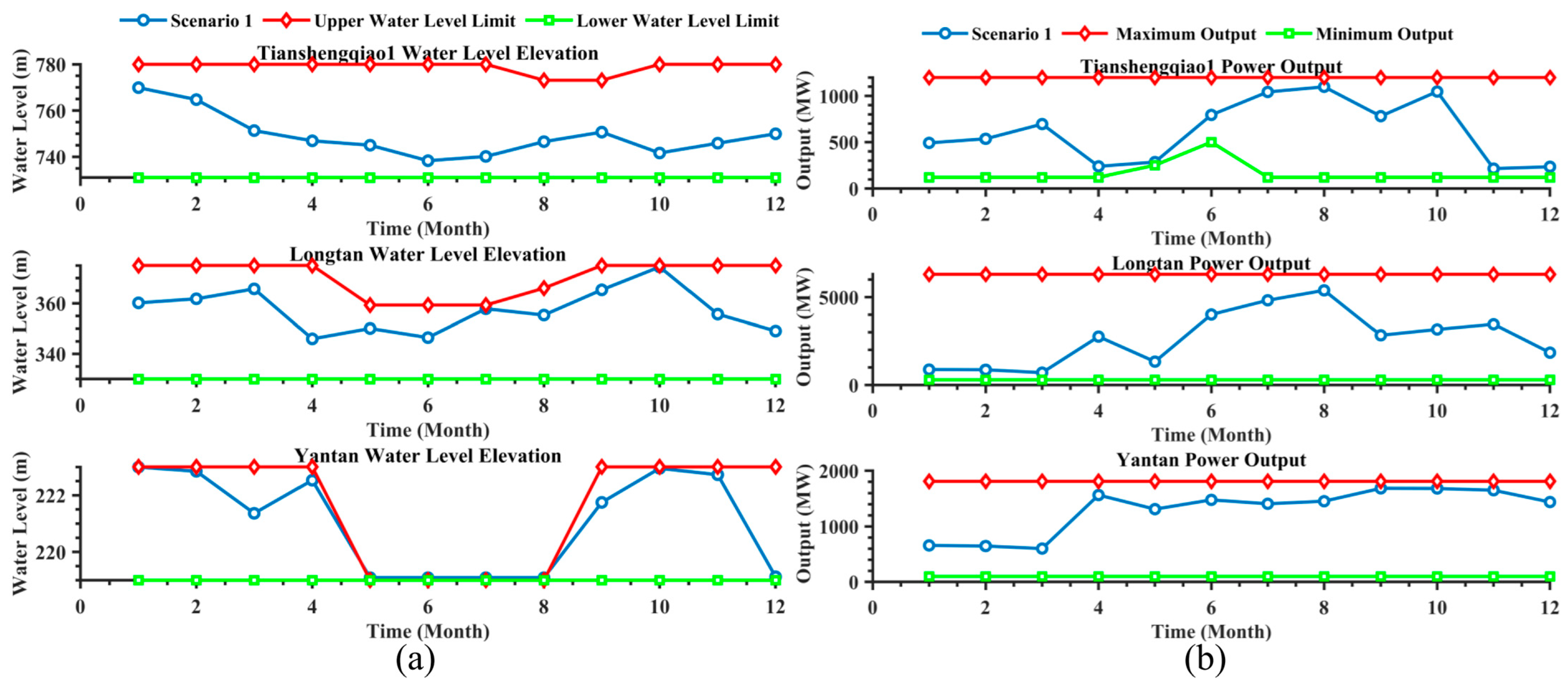 Sustainability 17 02181 g013