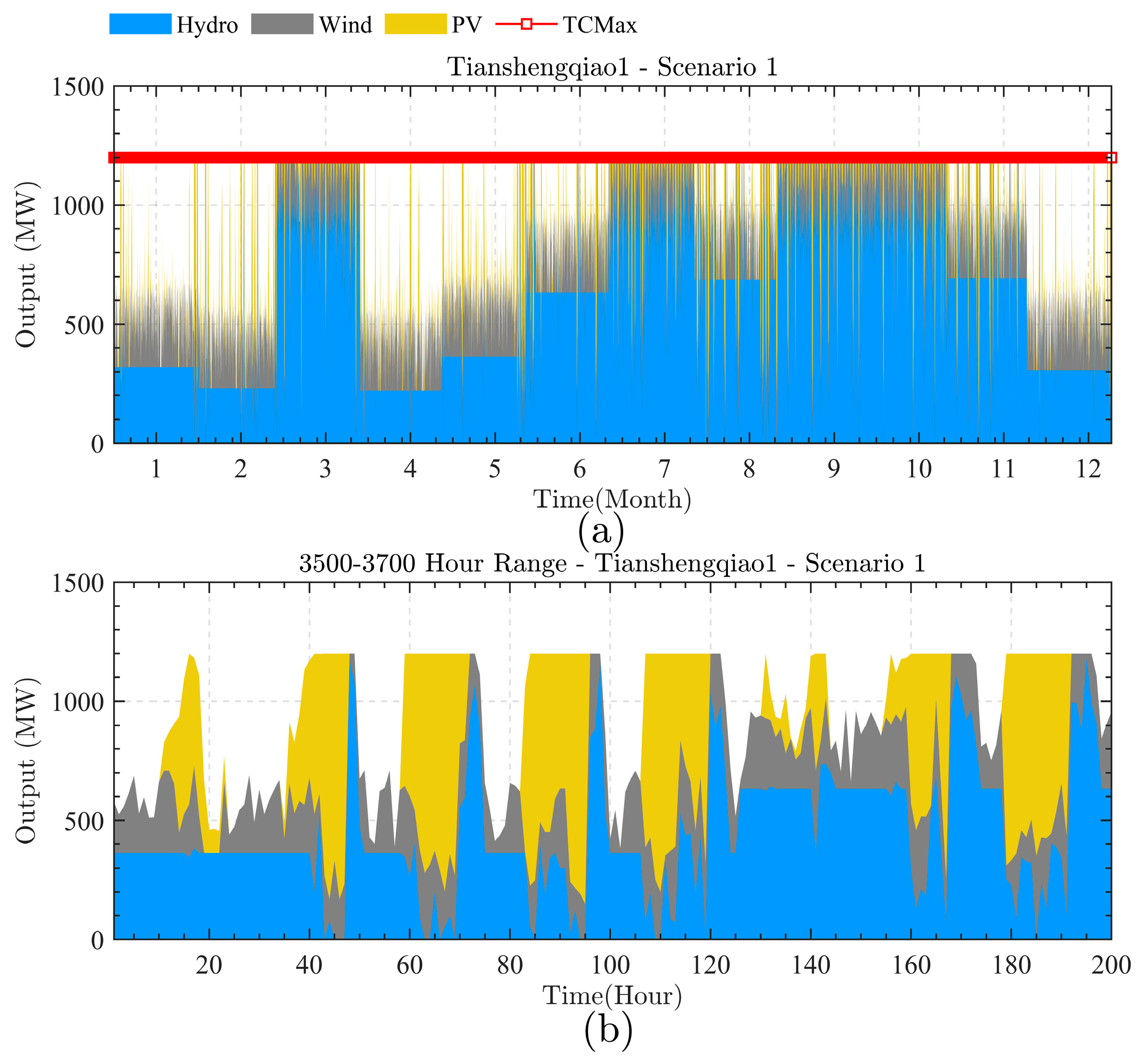 Sustainability 17 02181 g014
