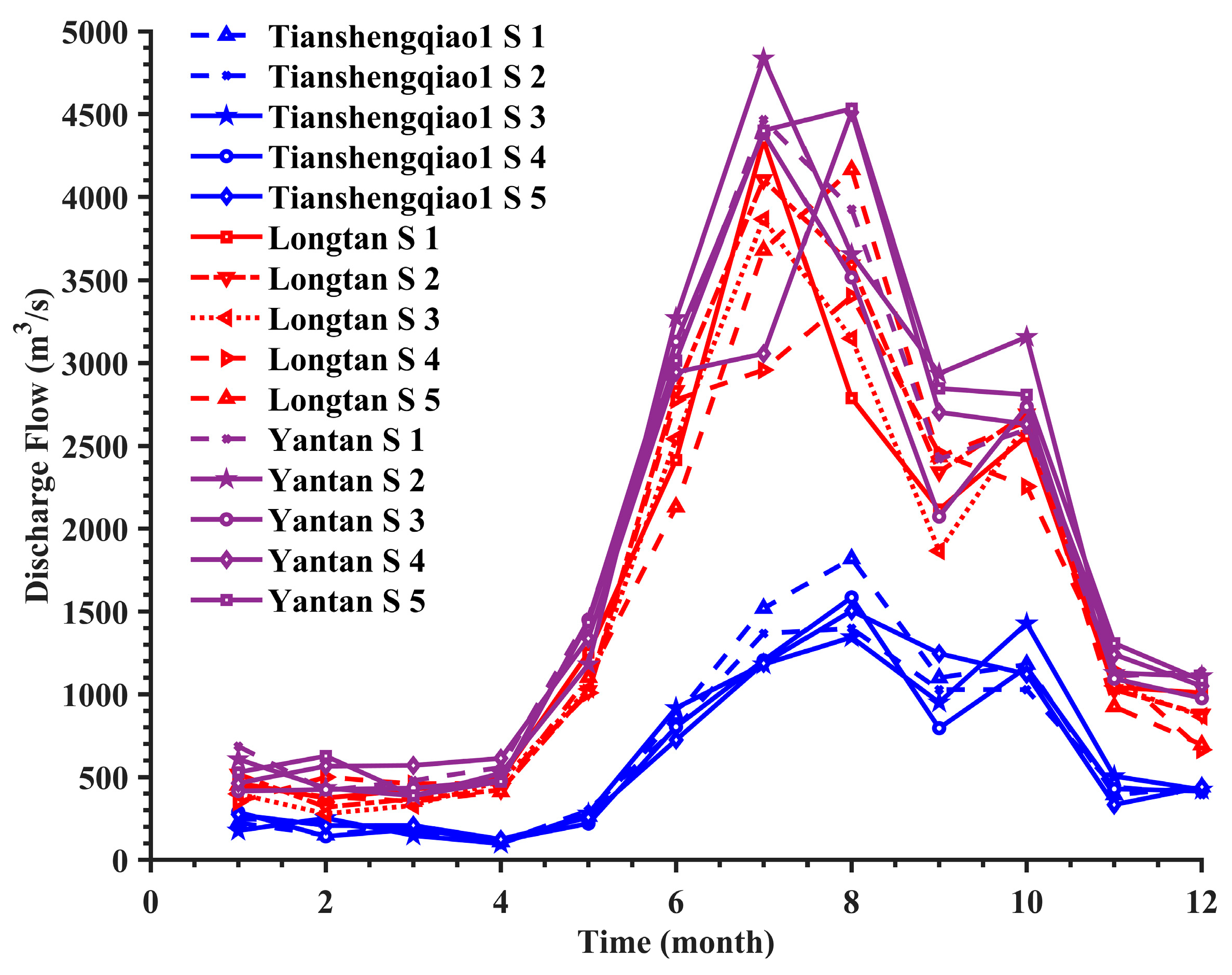 Sustainability 17 02181 g015
