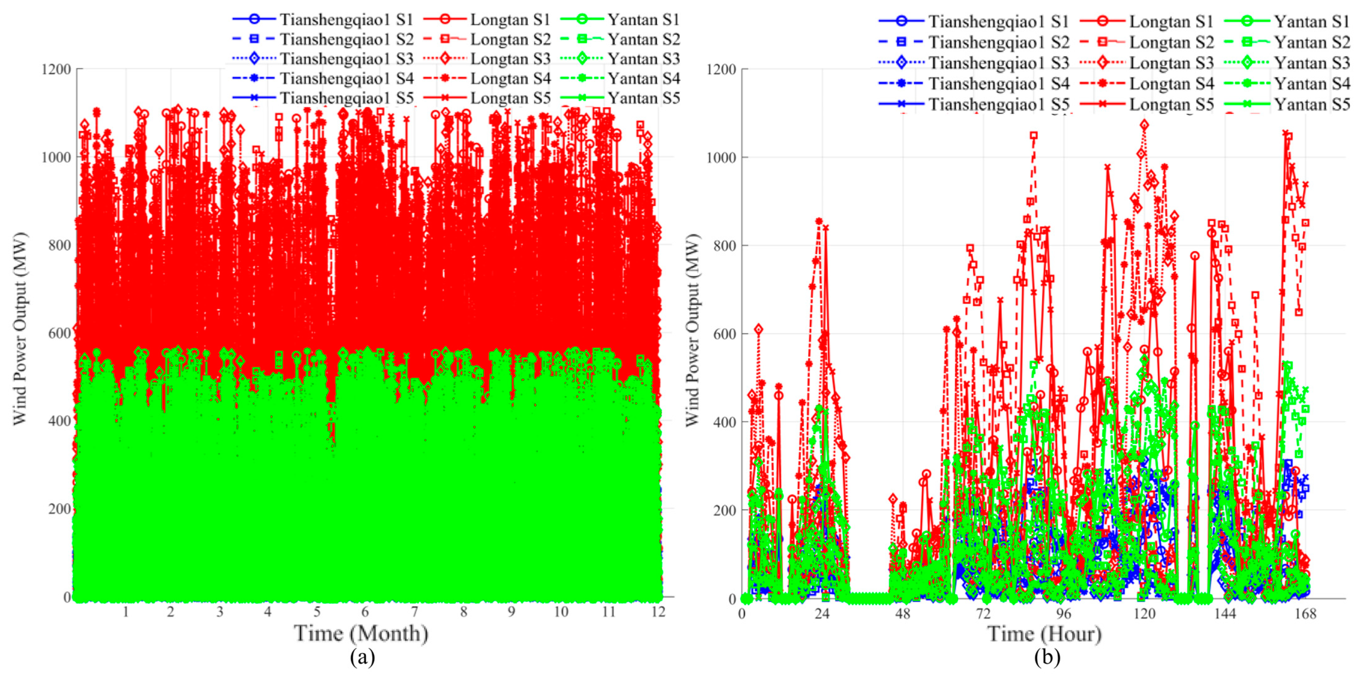 Sustainability 17 02181 g016