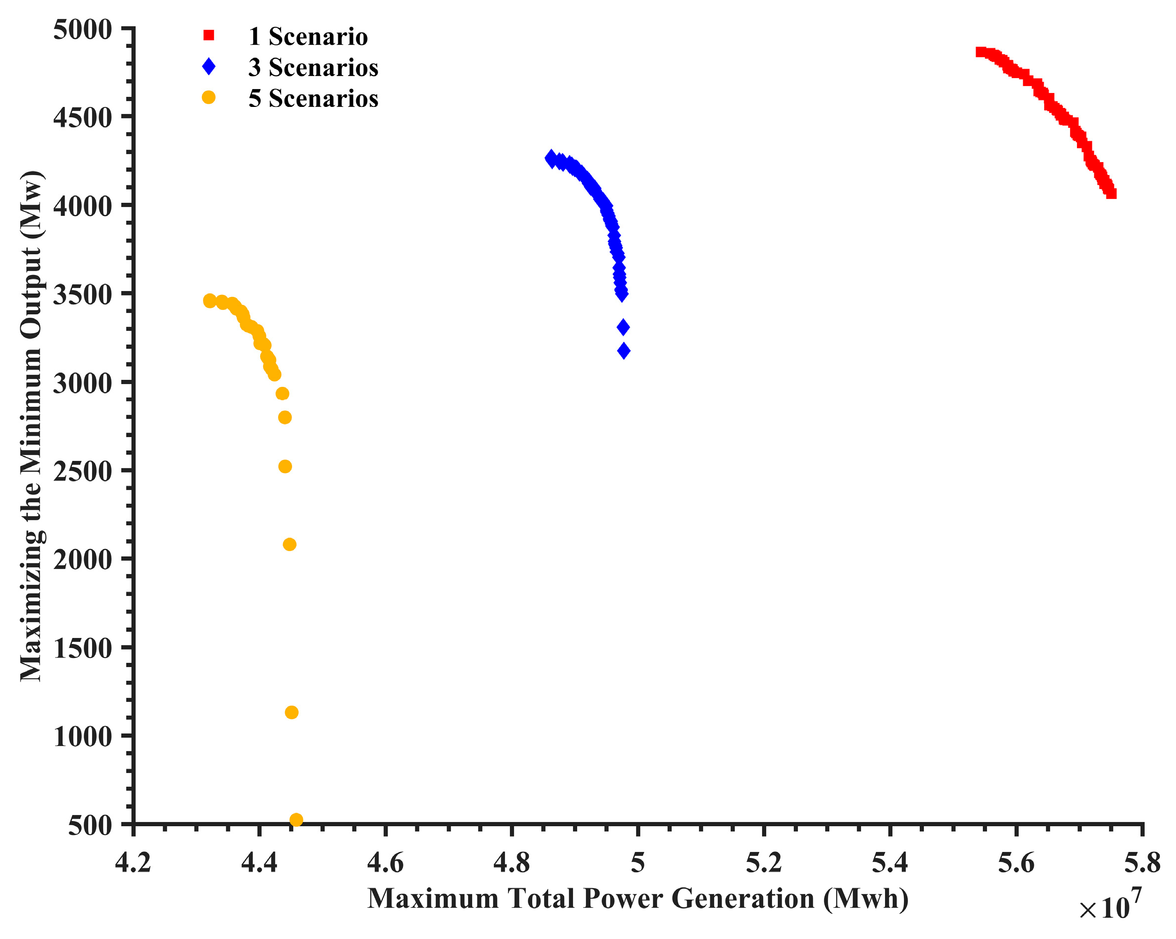 Sustainability 17 02181 g018