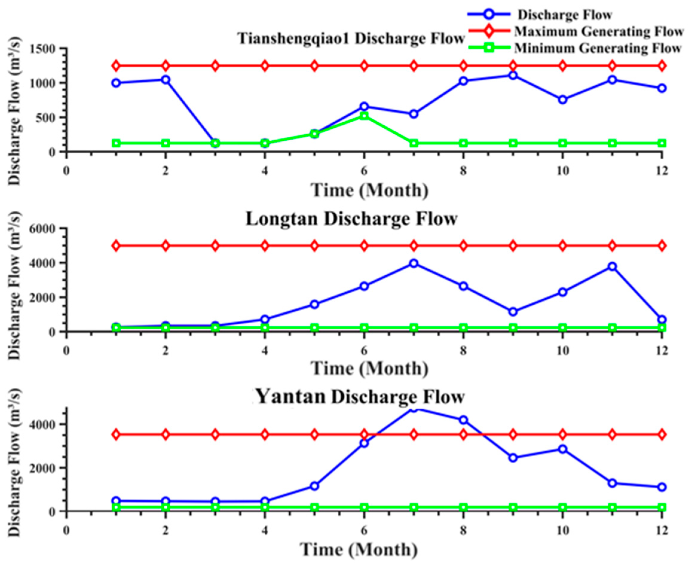 Sustainability 17 02181 g019