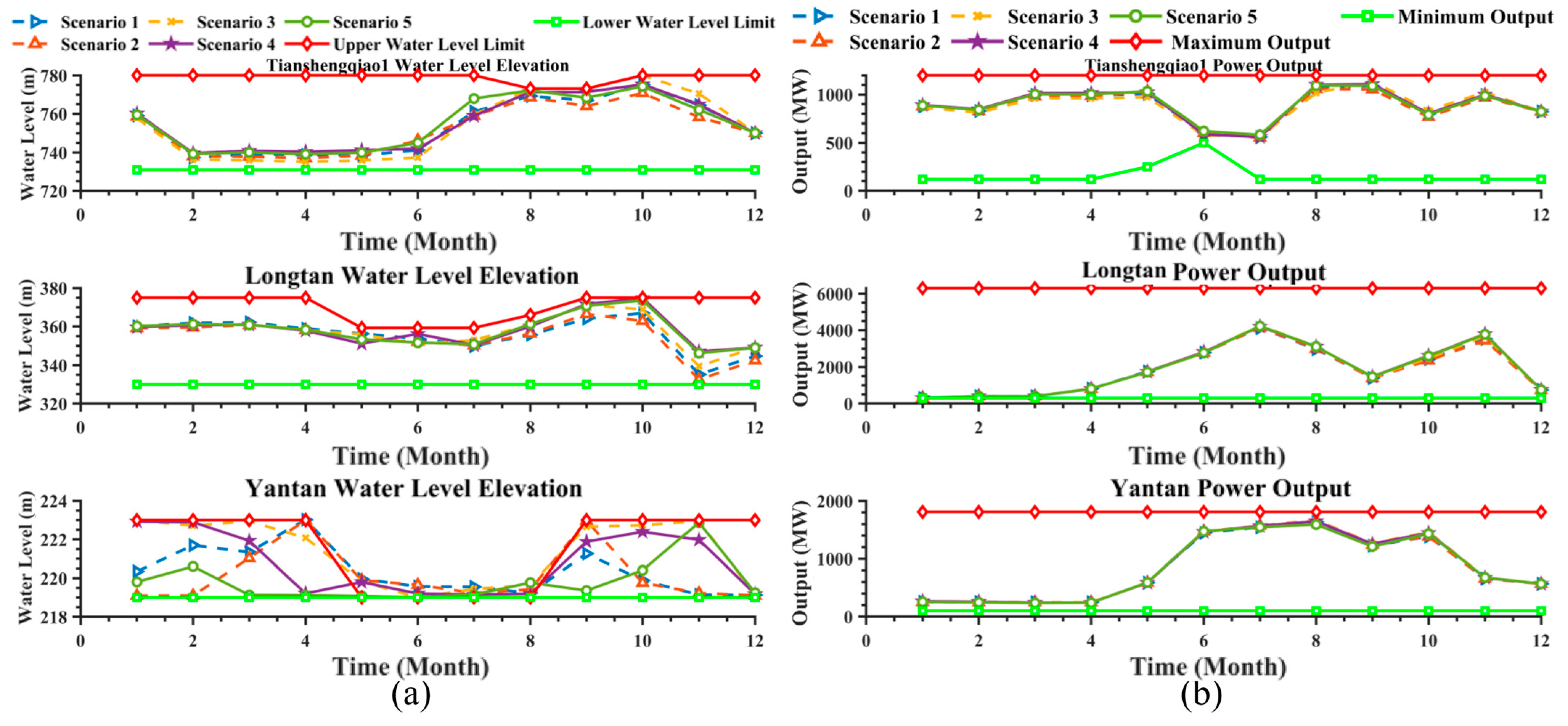 Sustainability 17 02181 g020