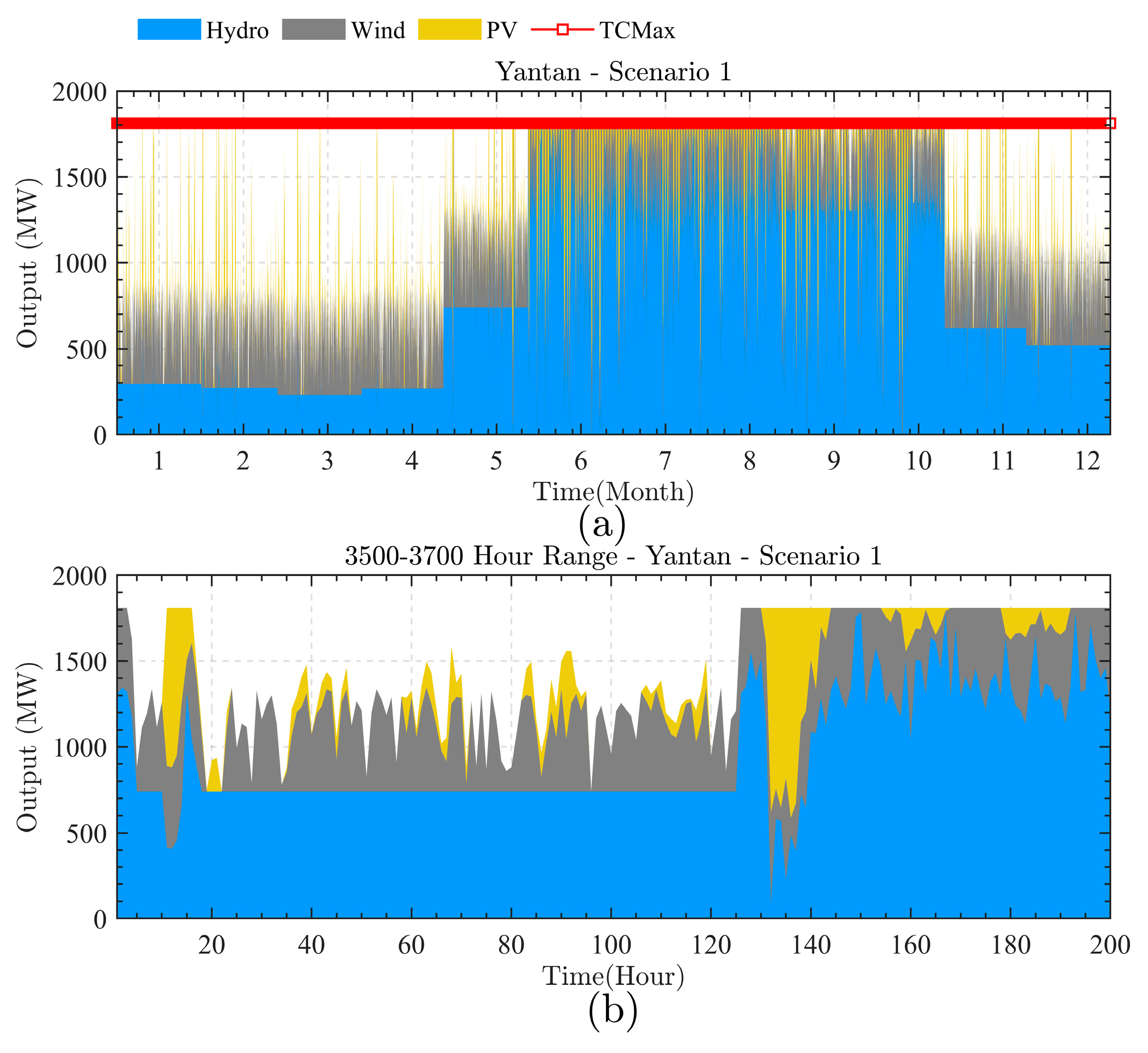 Sustainability 17 02181 g021