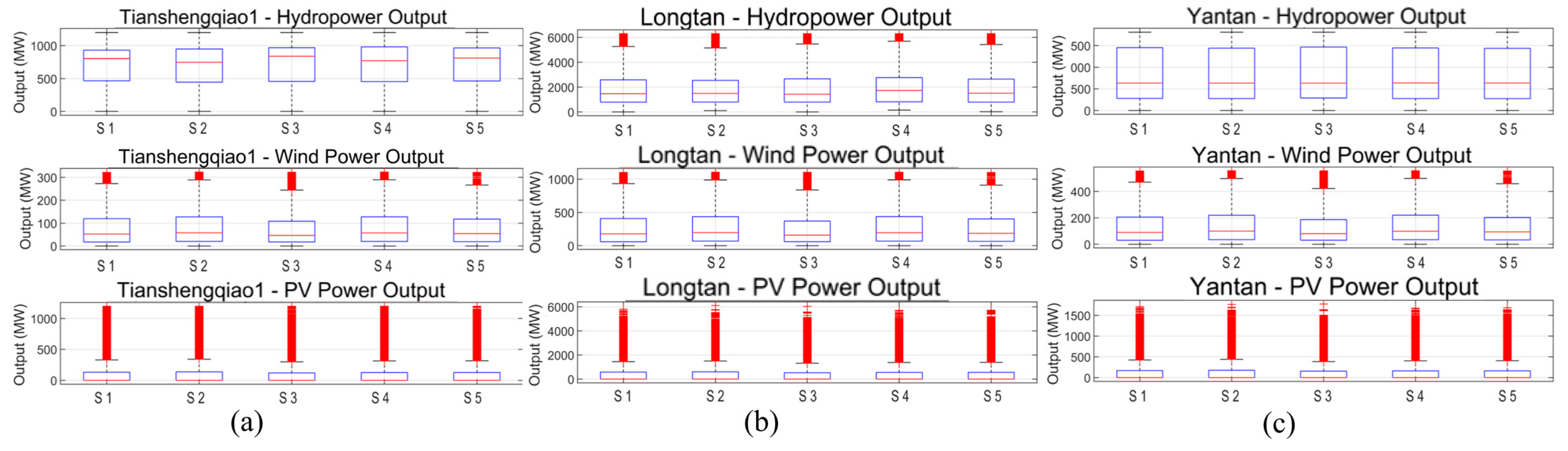 Sustainability 17 02181 g022