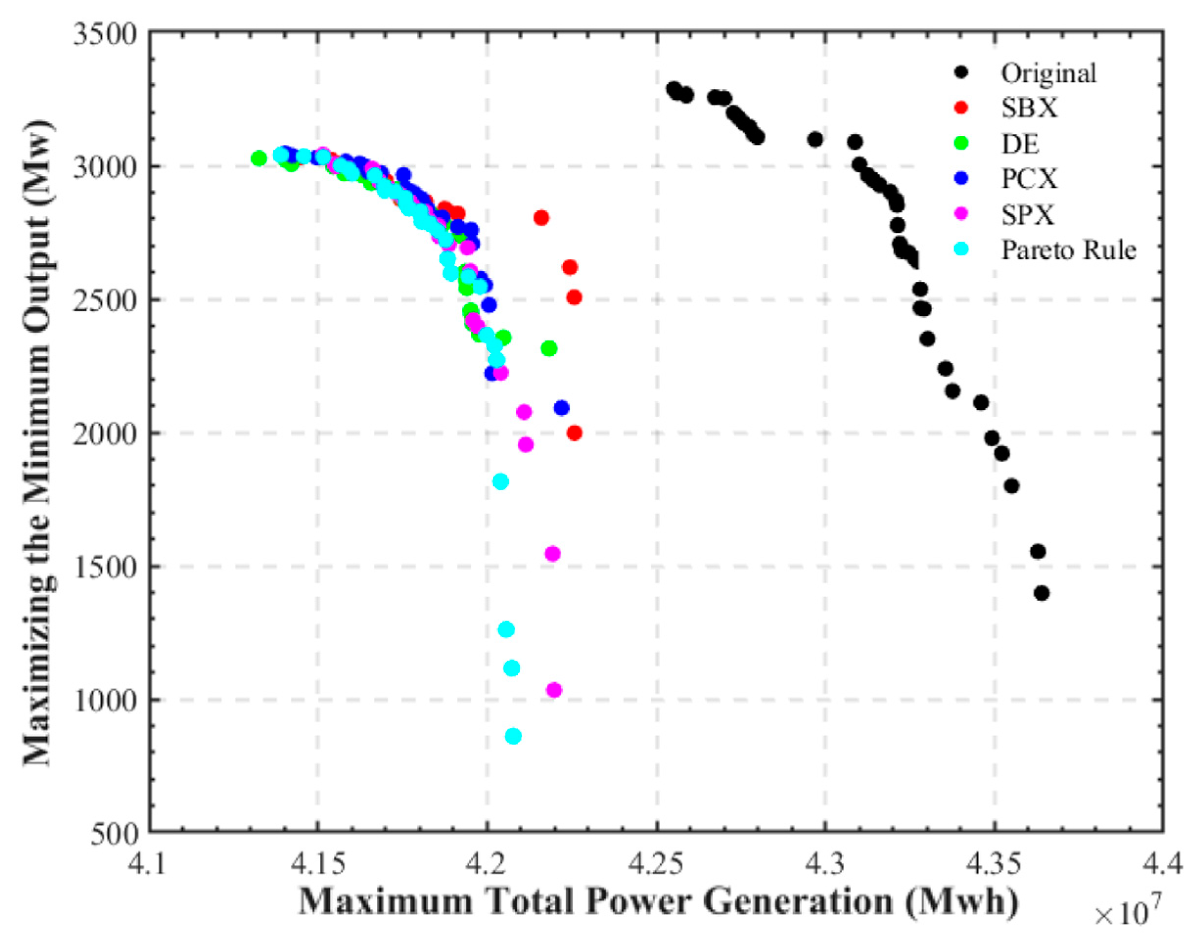 Sustainability 17 02181 g024