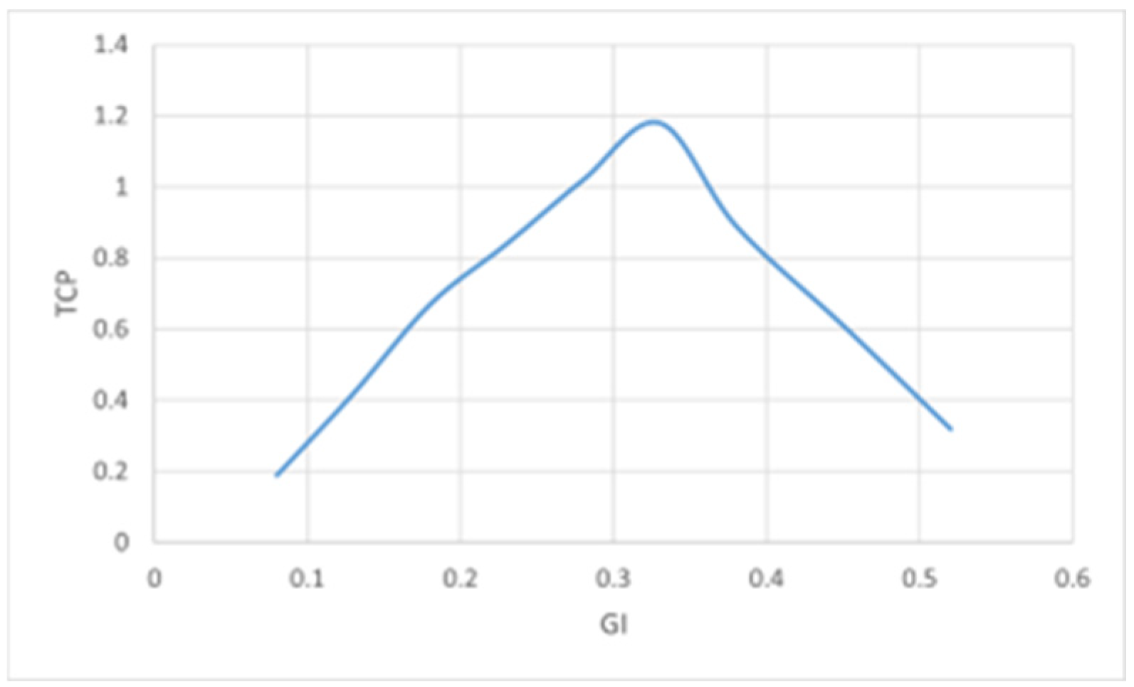 Sustainability 17 02185 g001
