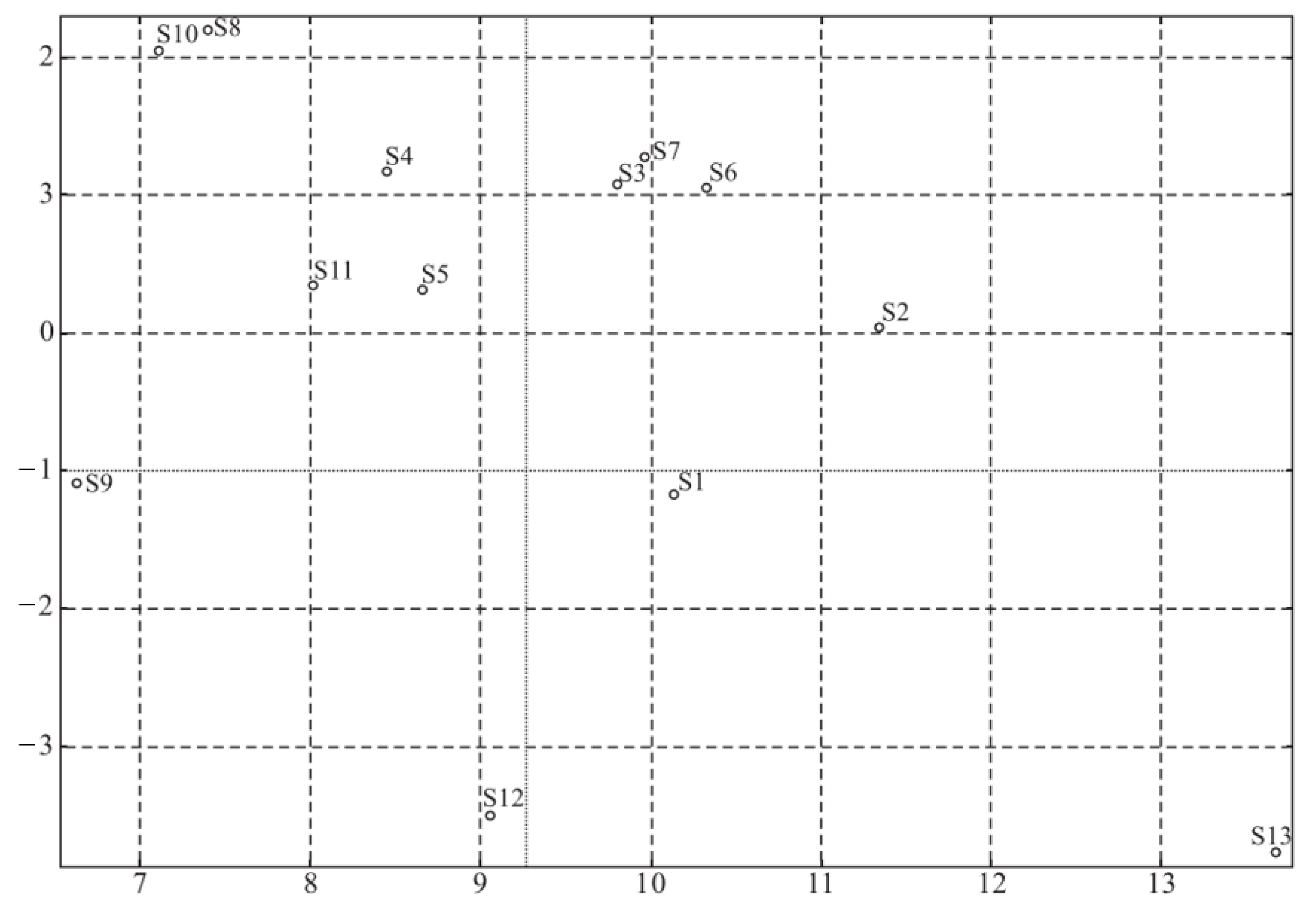 Sustainability 17 02186 g002