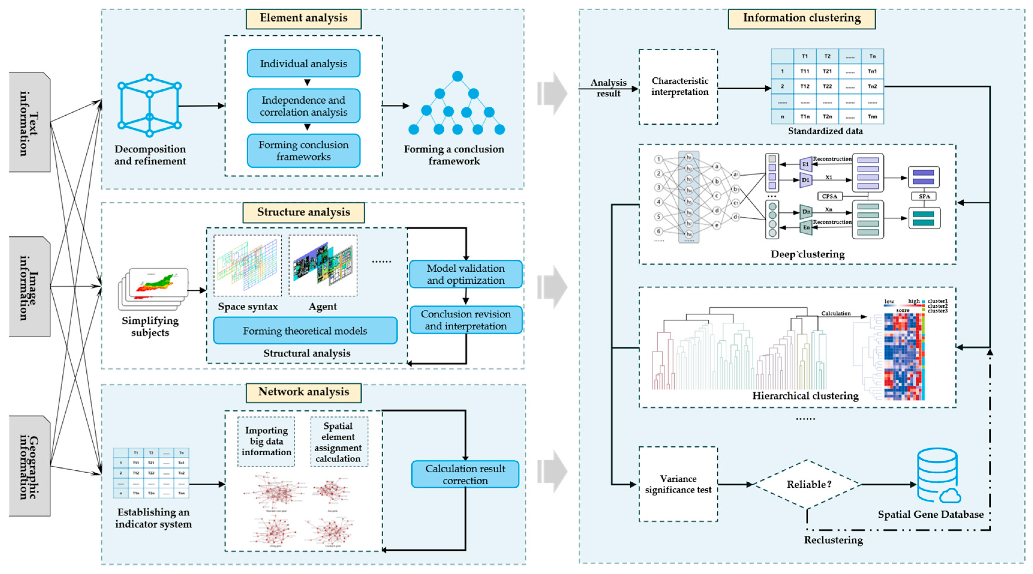 Sustainability 17 02189 g004