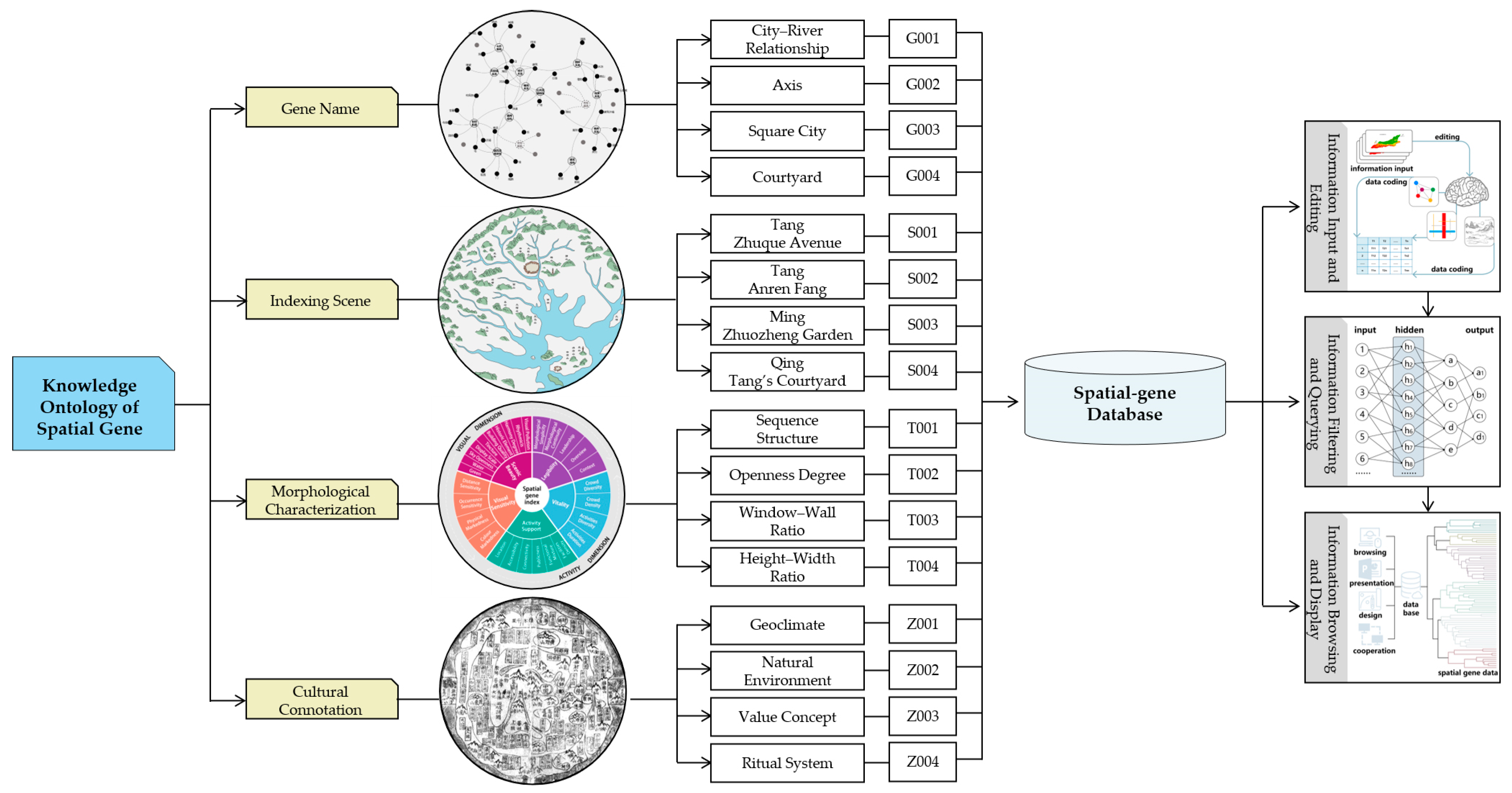 Sustainability 17 02189 g005