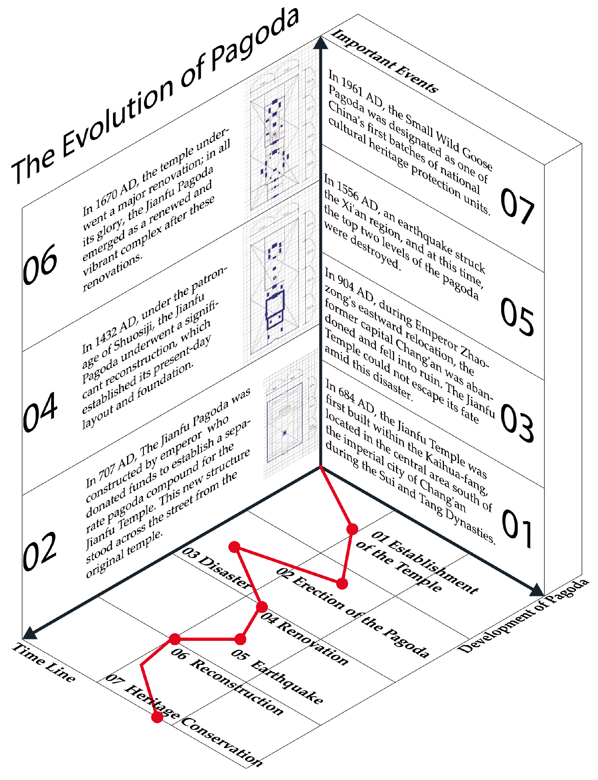 Sustainability 17 02189 g007